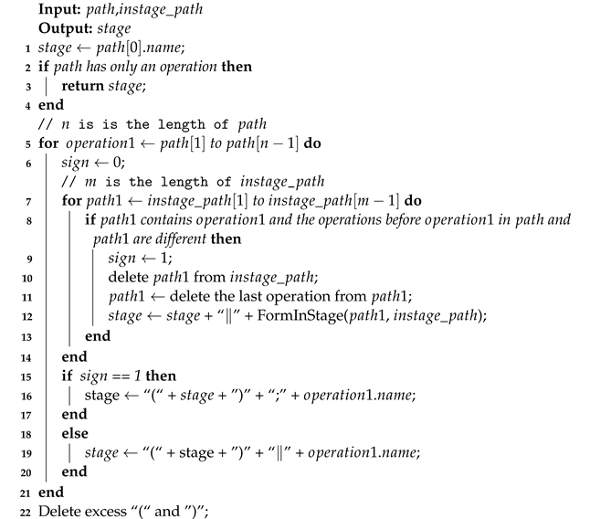 Information 14 00658 i002