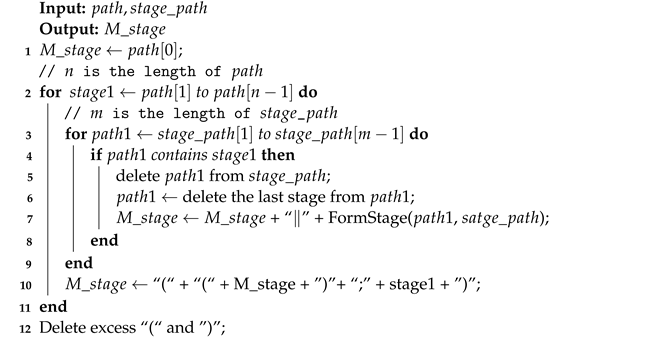 Information 14 00658 i003