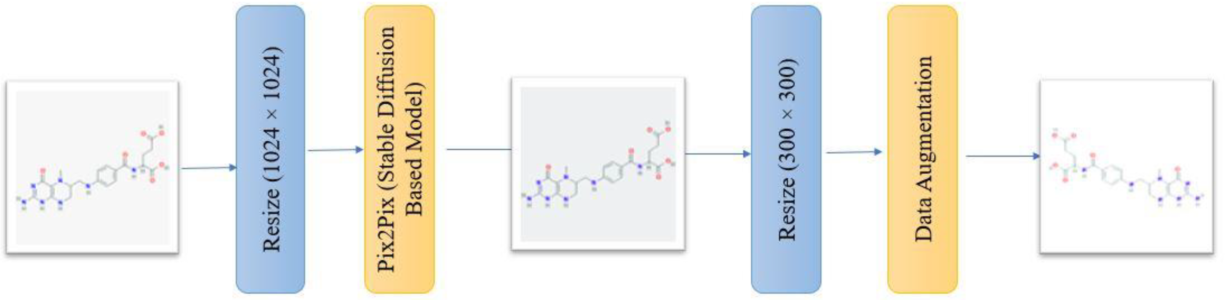 Information 14 00663 g002