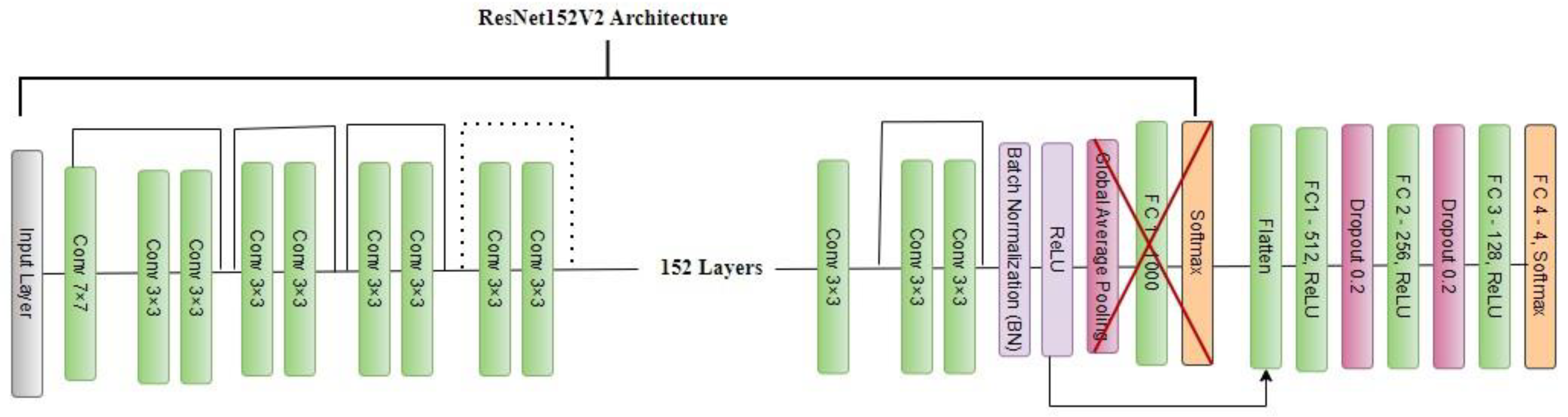 Information 14 00663 g003