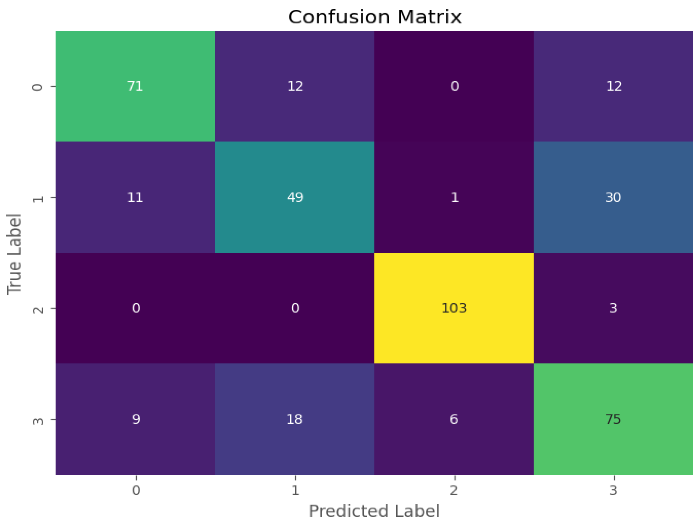 Information 14 00663 g009