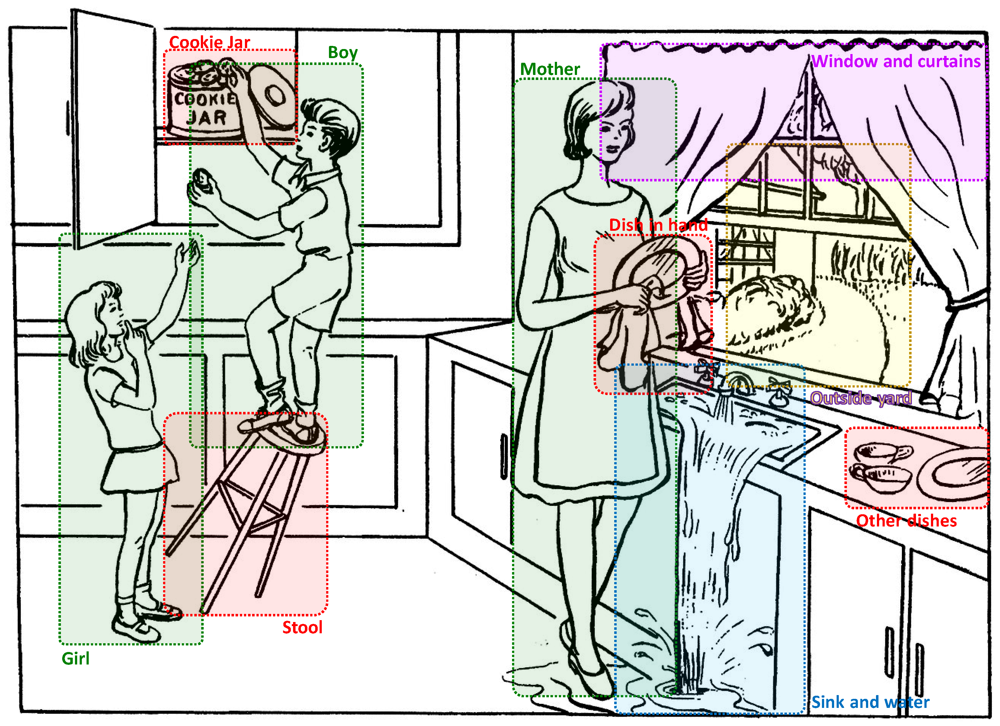 Information 15 00002 g002