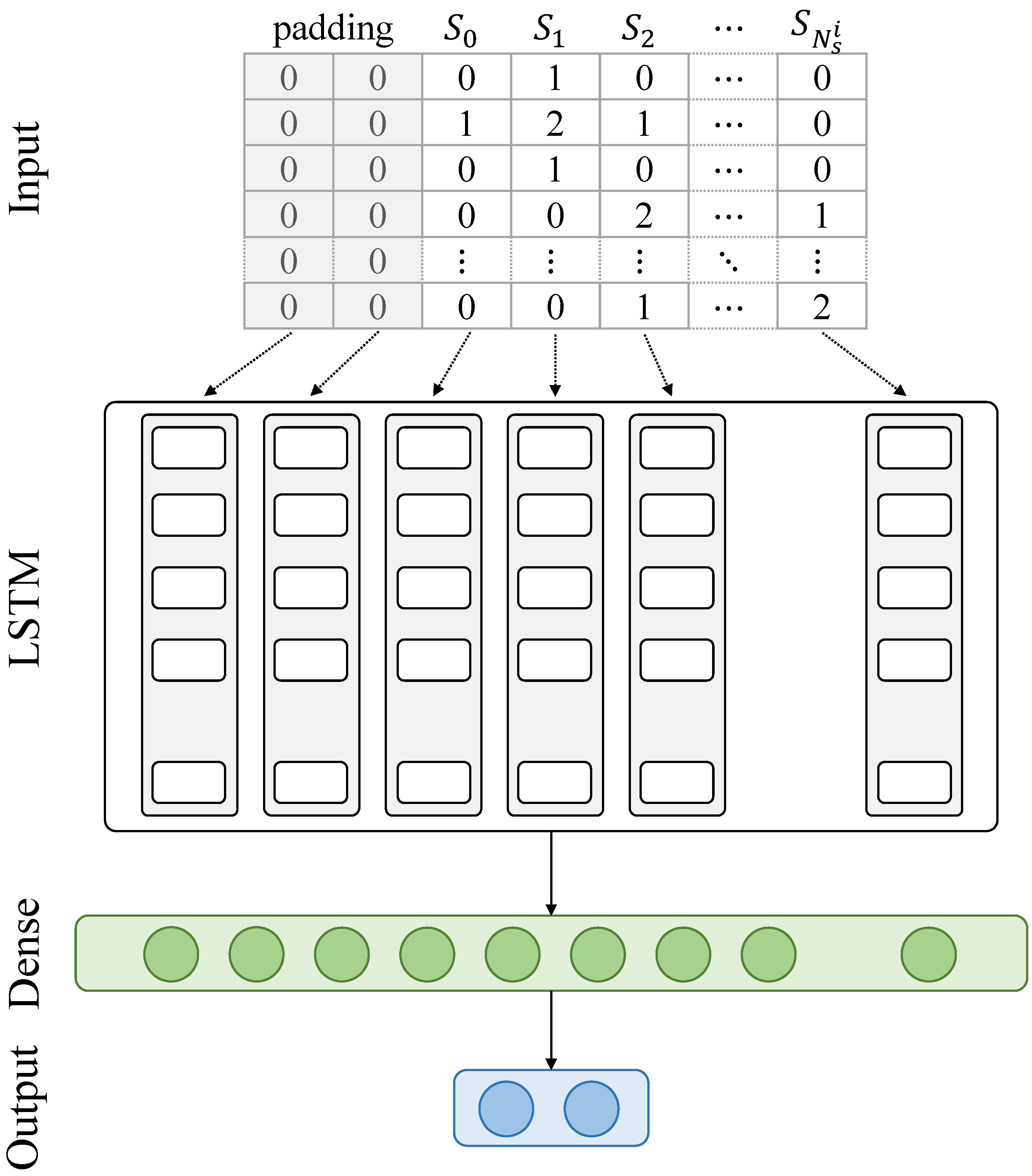 Information 15 00002 g005