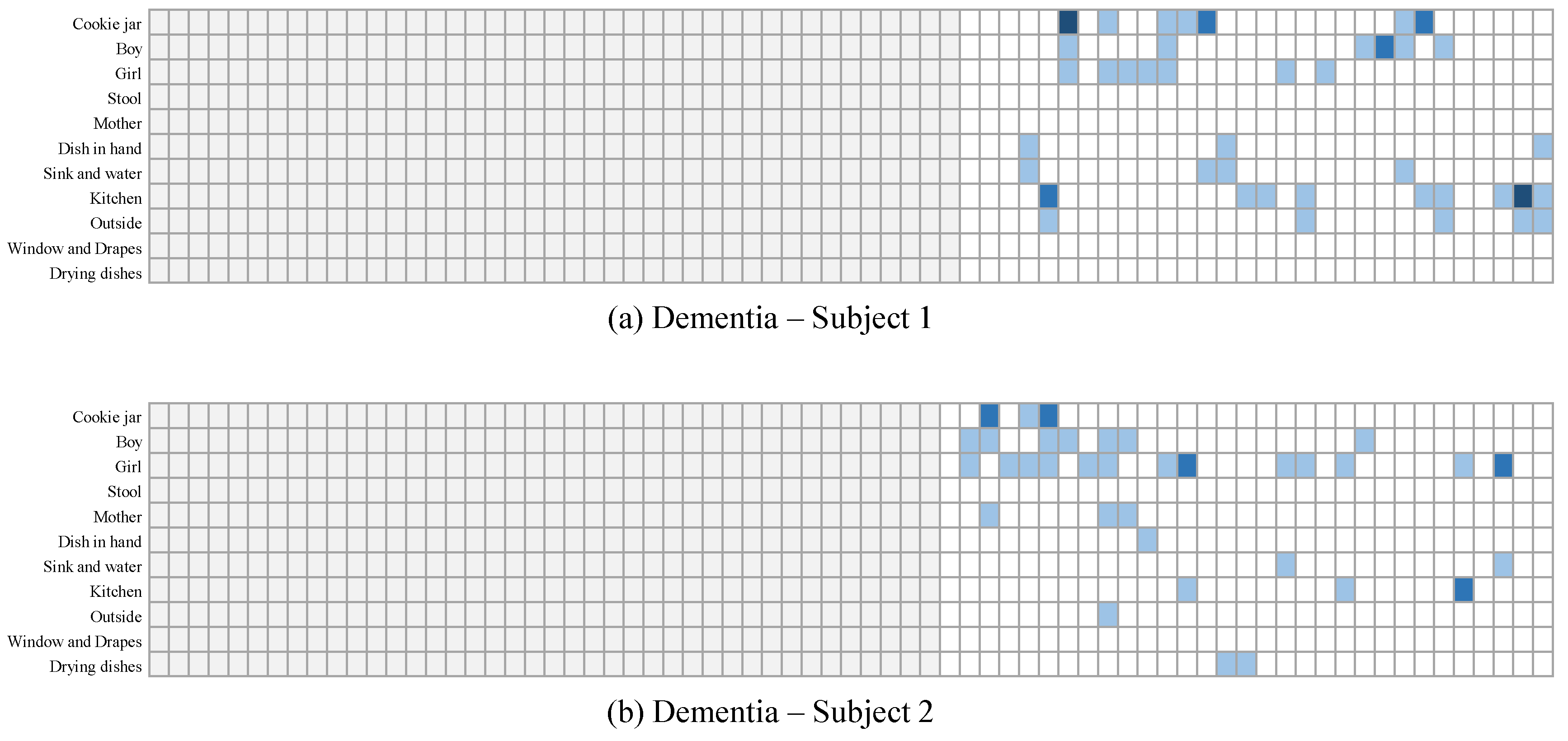 Information 15 00002 g013