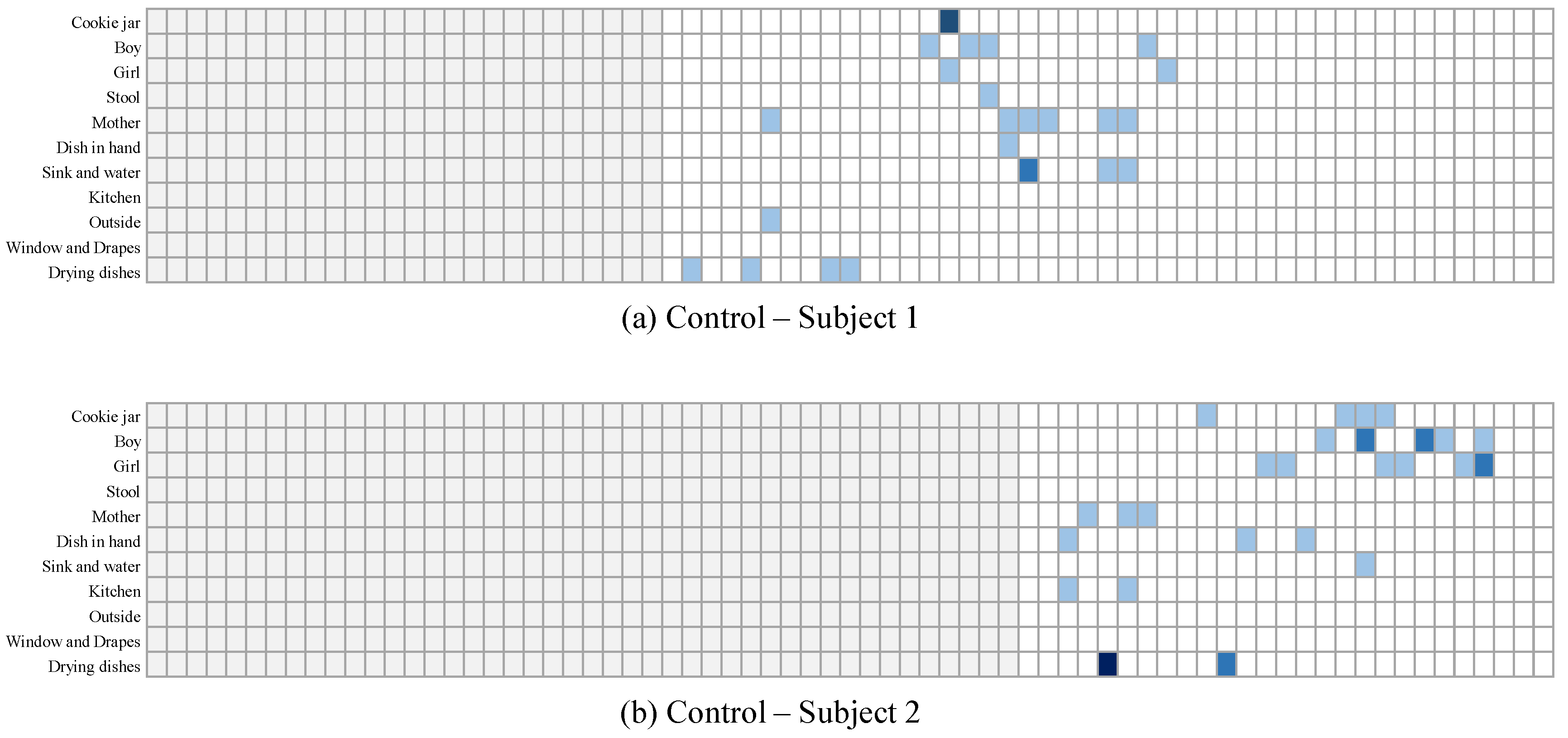 Information 15 00002 g014