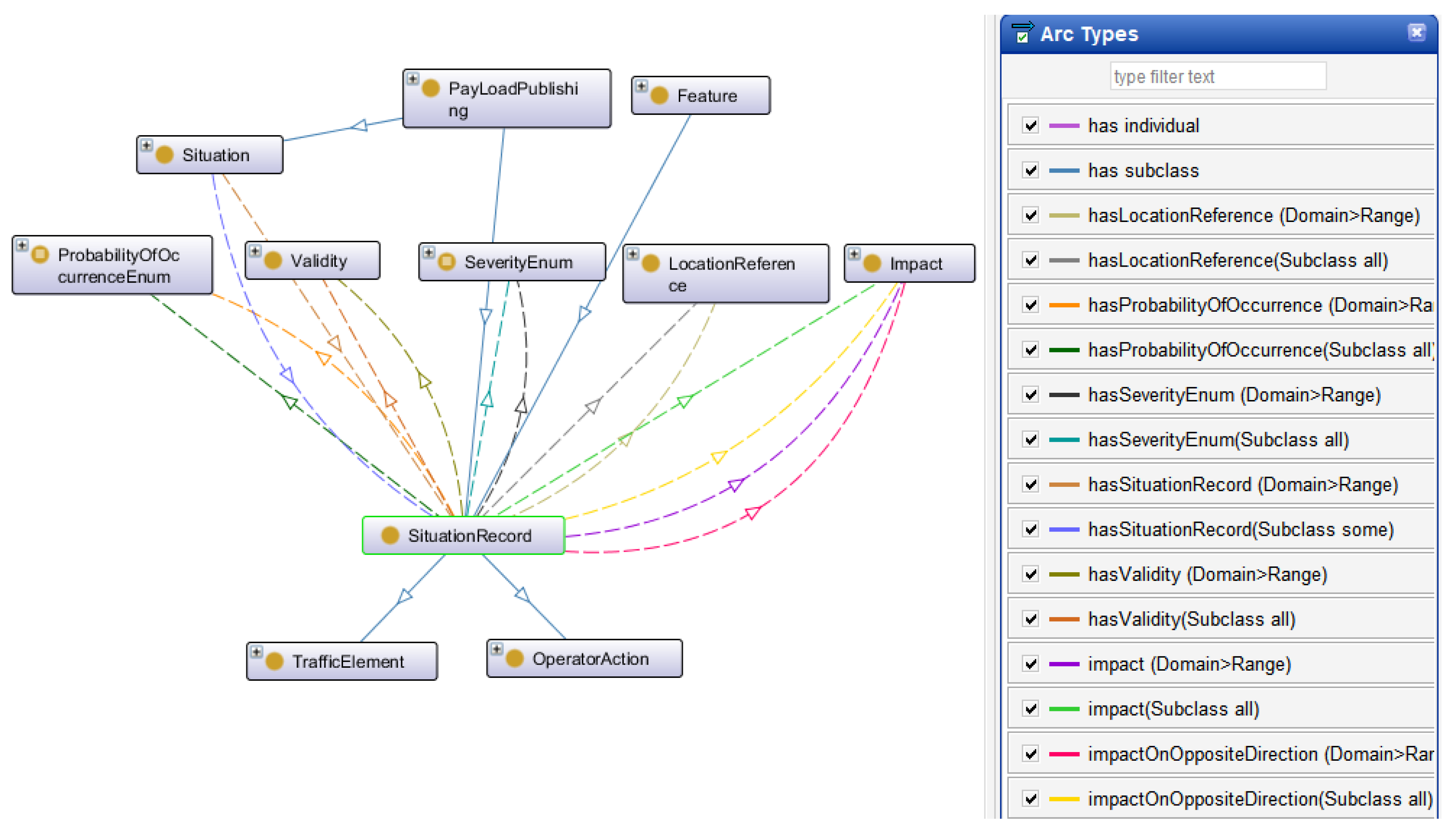 Information 15 00003 g001