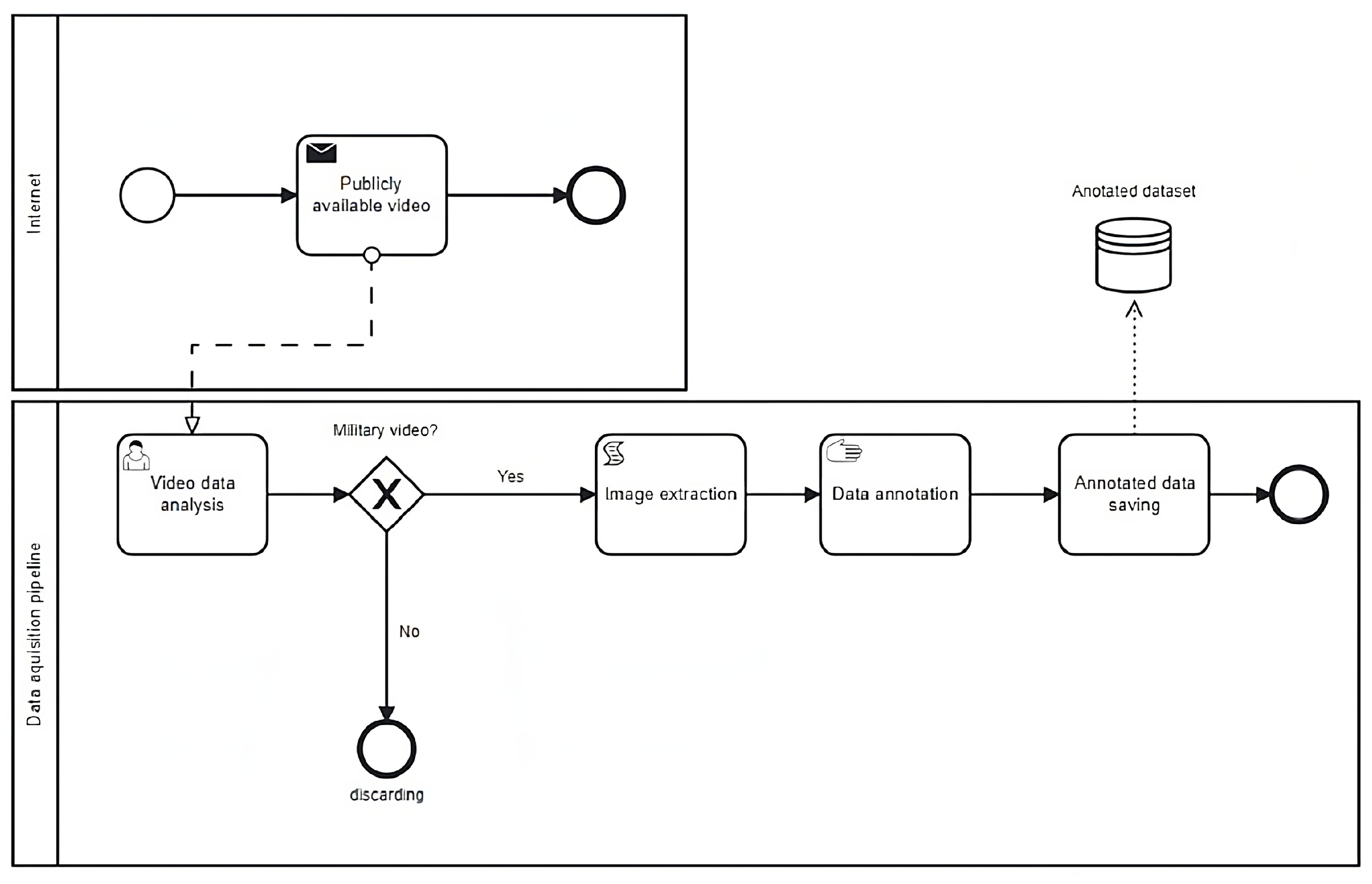 Information 15 00011 g003
