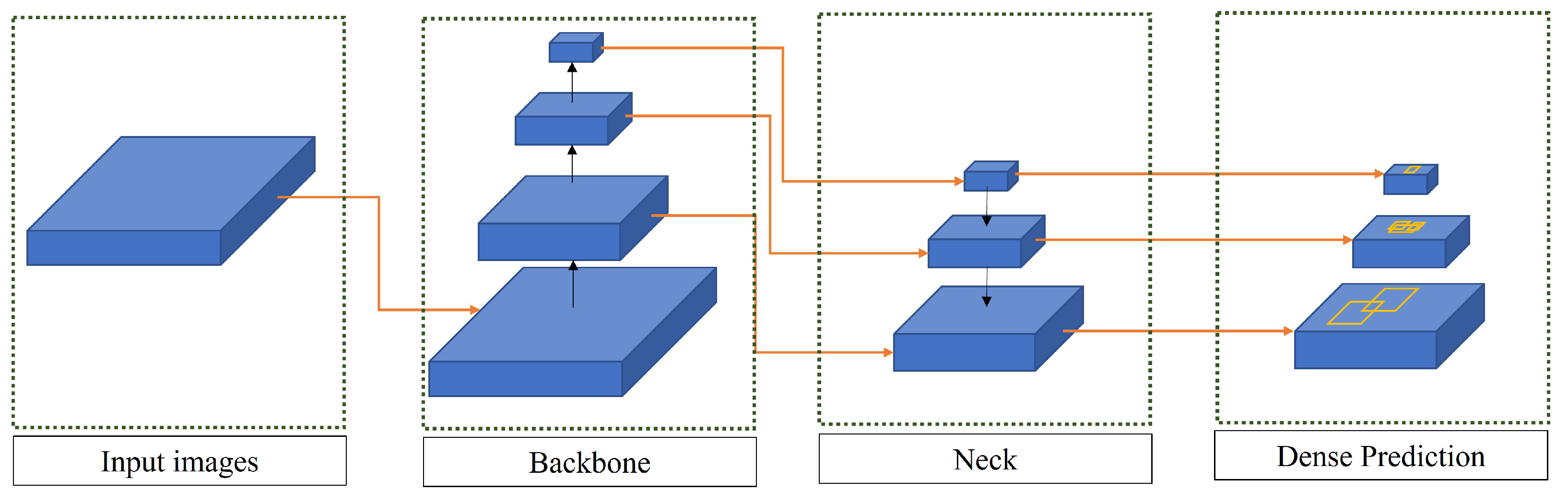 Information 15 00011 g010