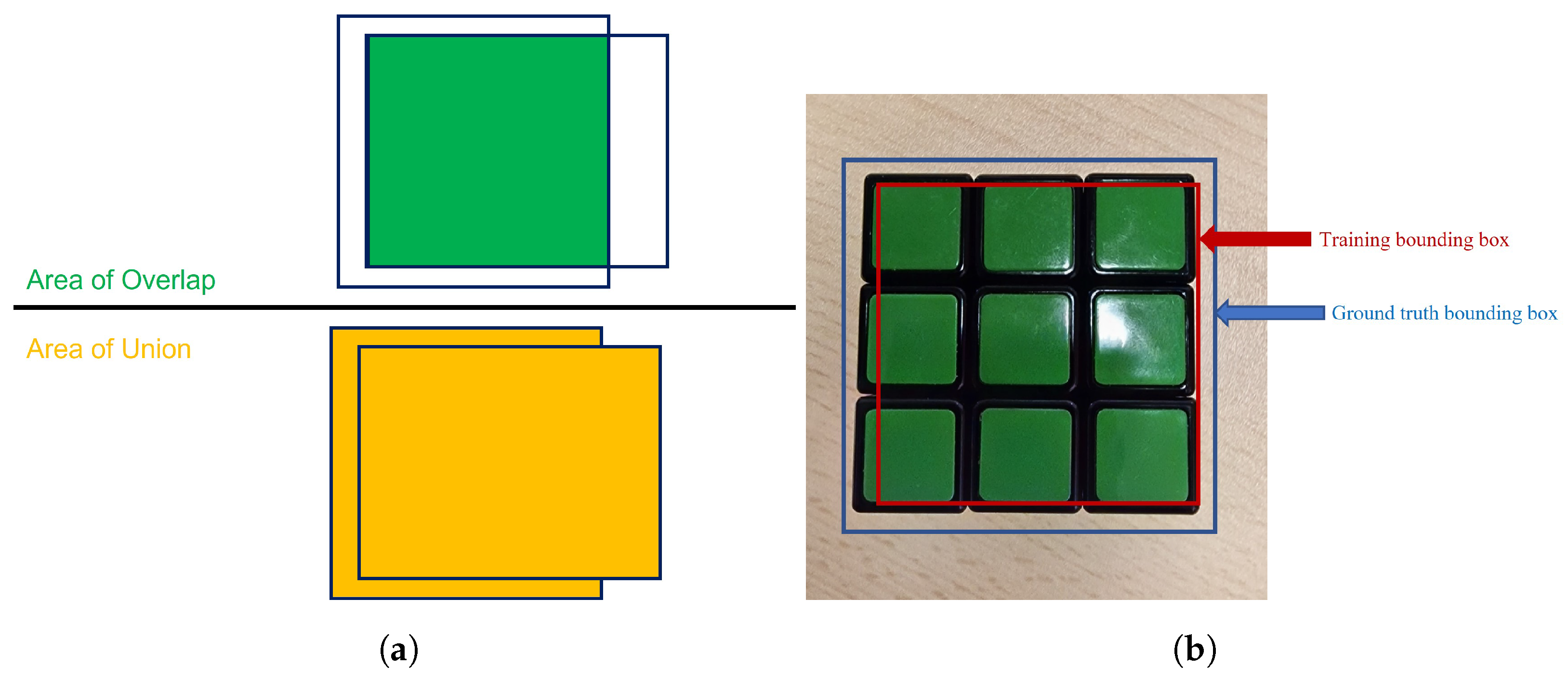 Information 15 00011 g012