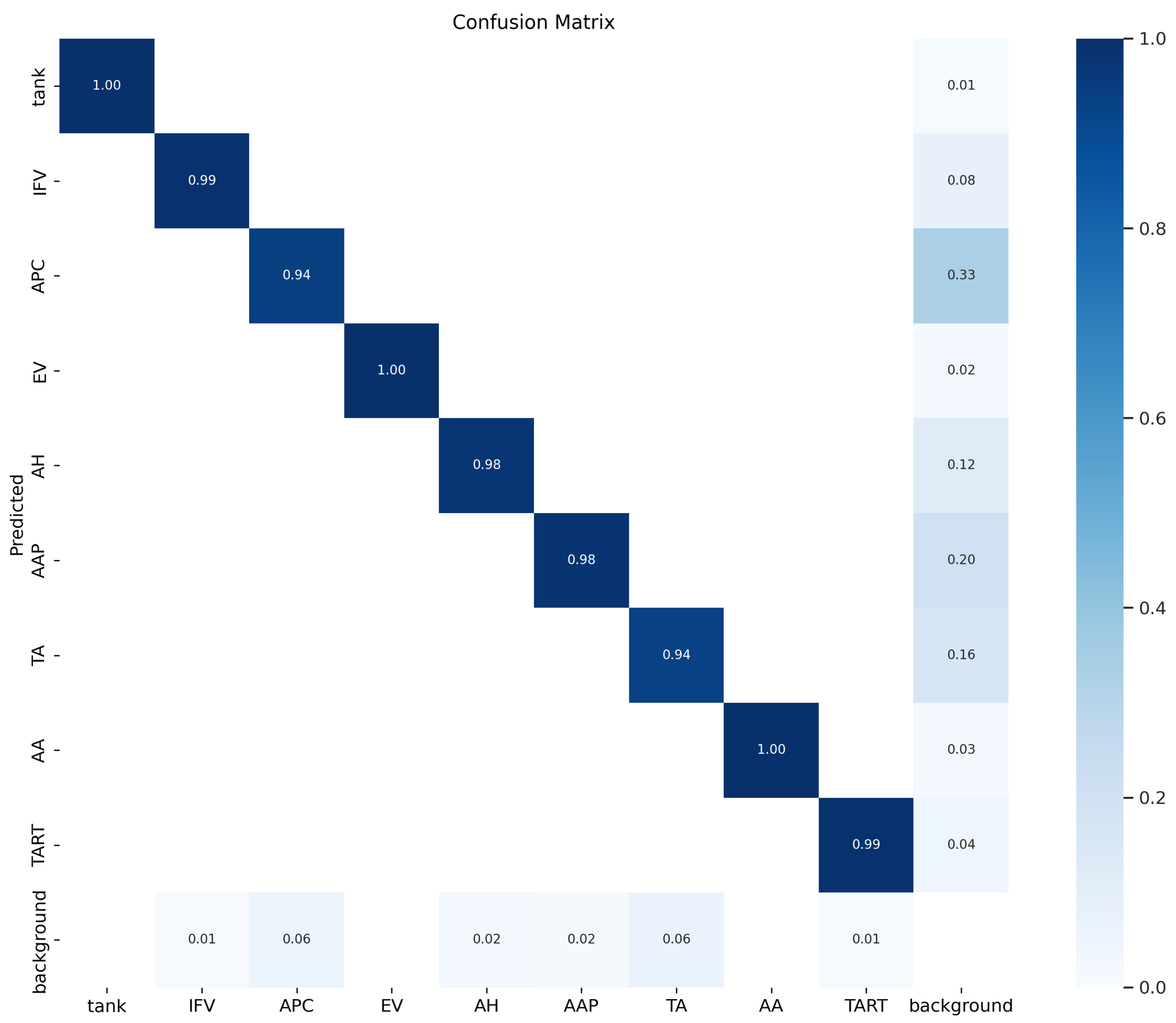 Information 15 00011 g014