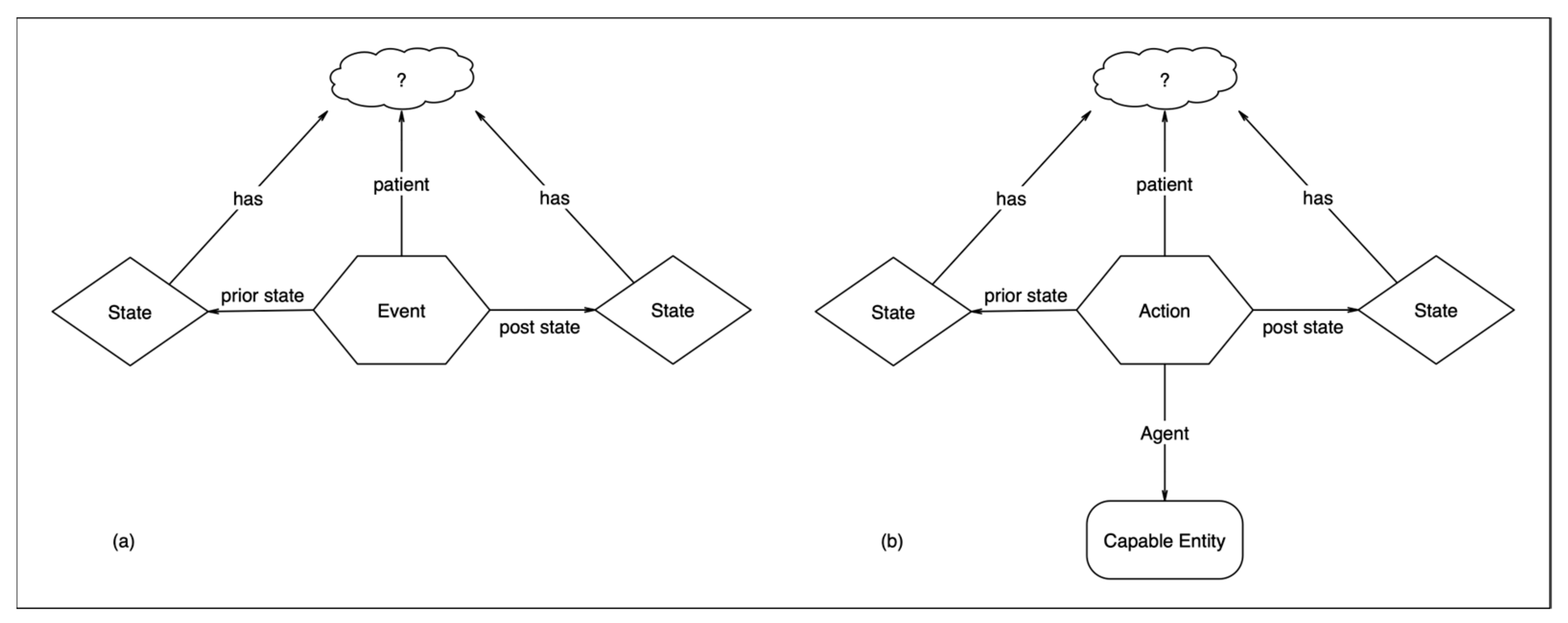 Information 15 00013 g001