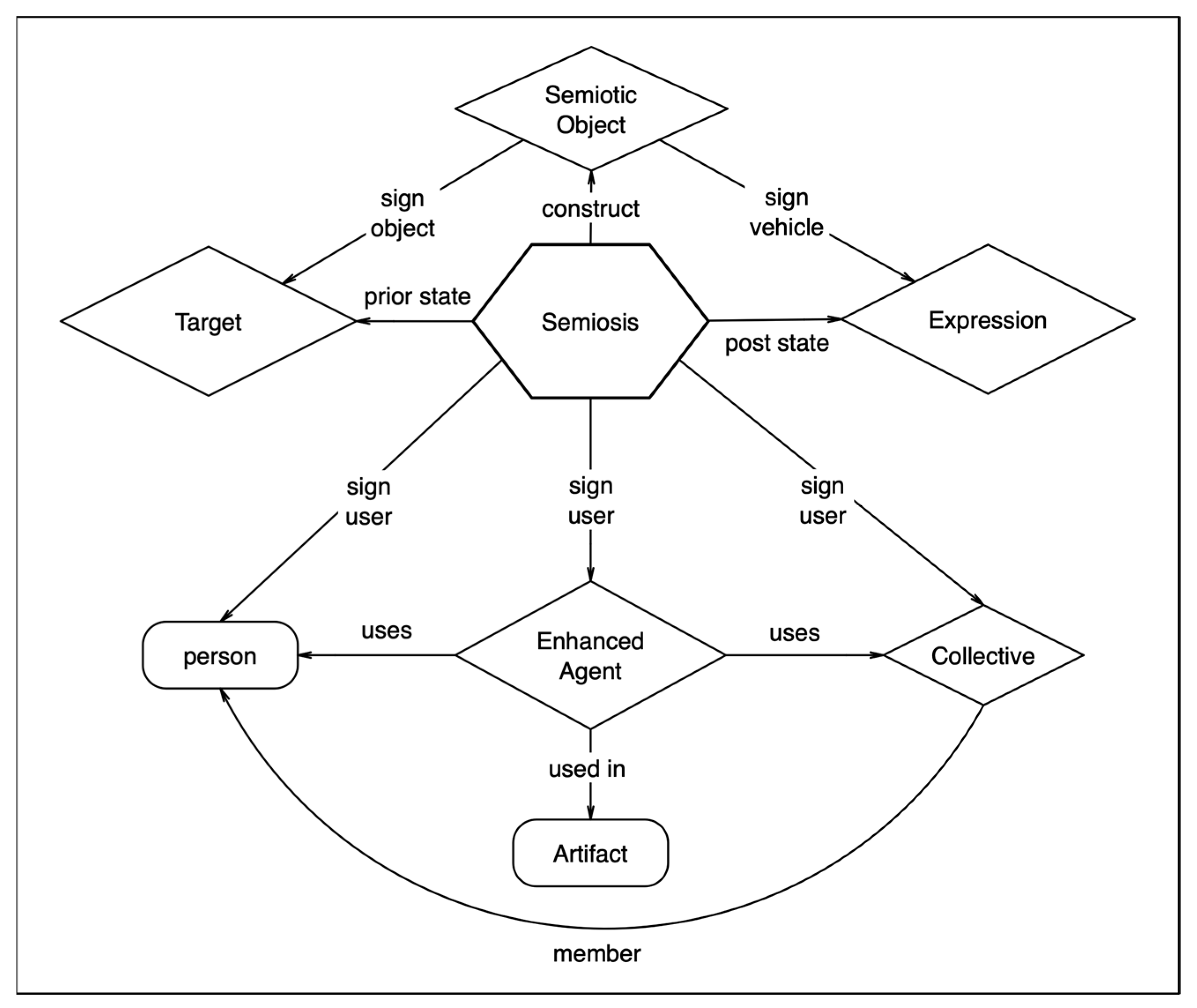 Information 15 00013 g002