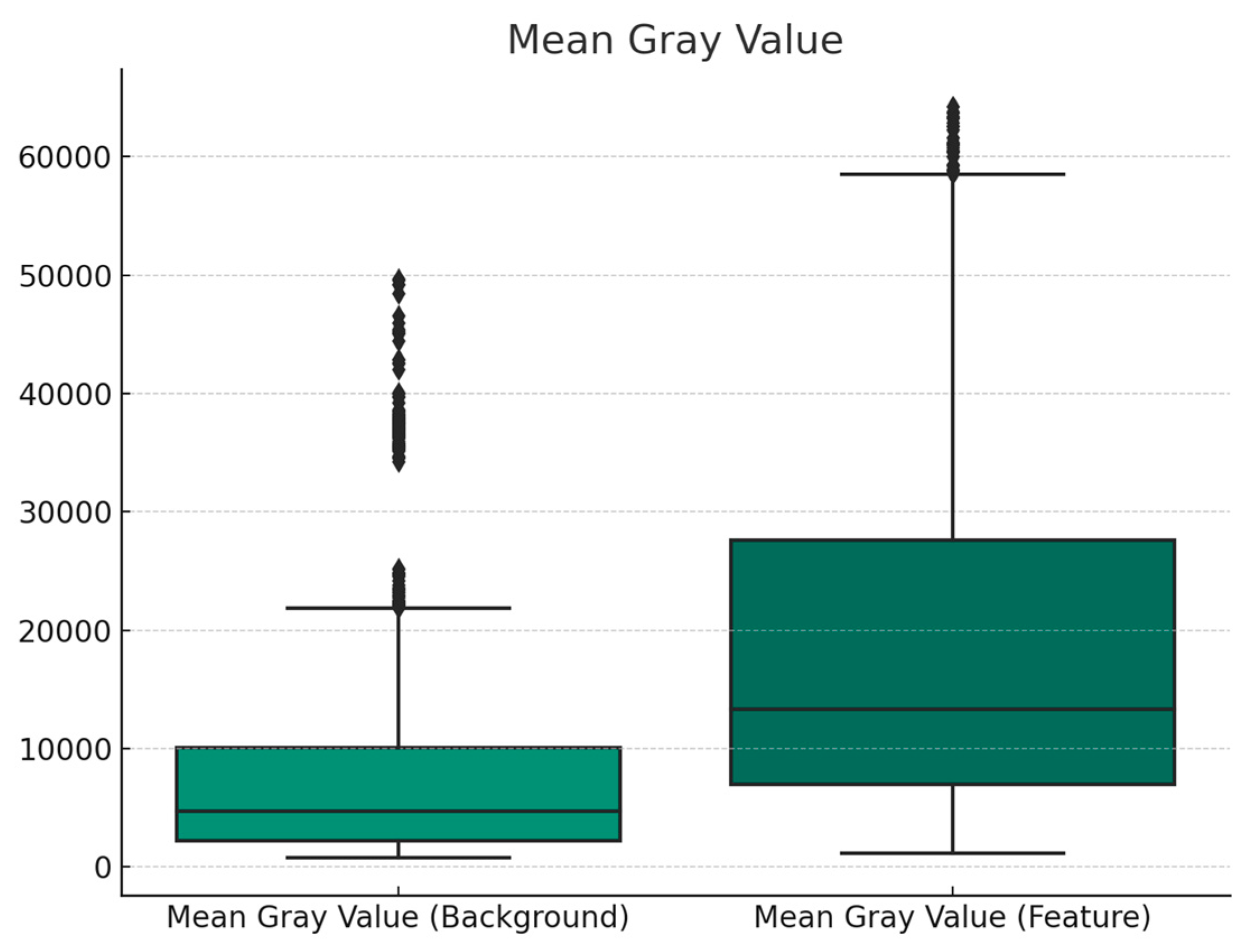 Information 15 00016 g006 Information 15 00016 g006