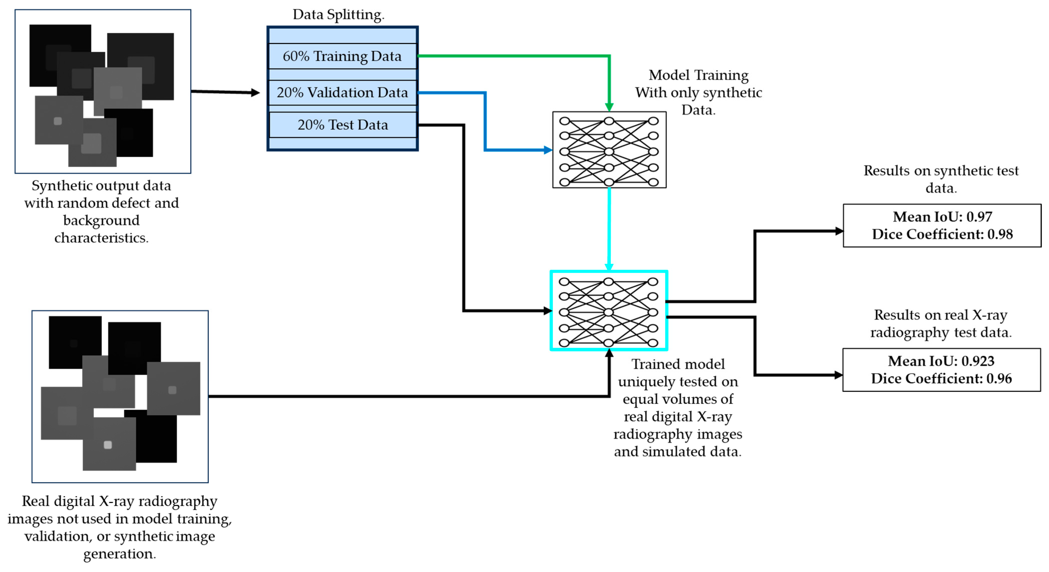 Information 15 00016 g009 Information 15 00016 g009