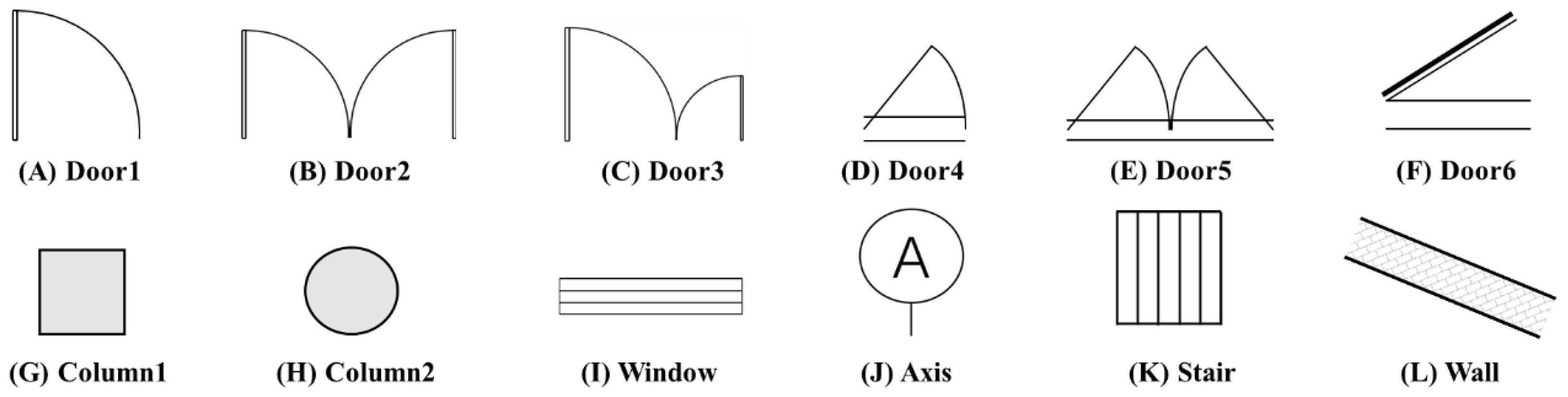 Information 15 00017 g003