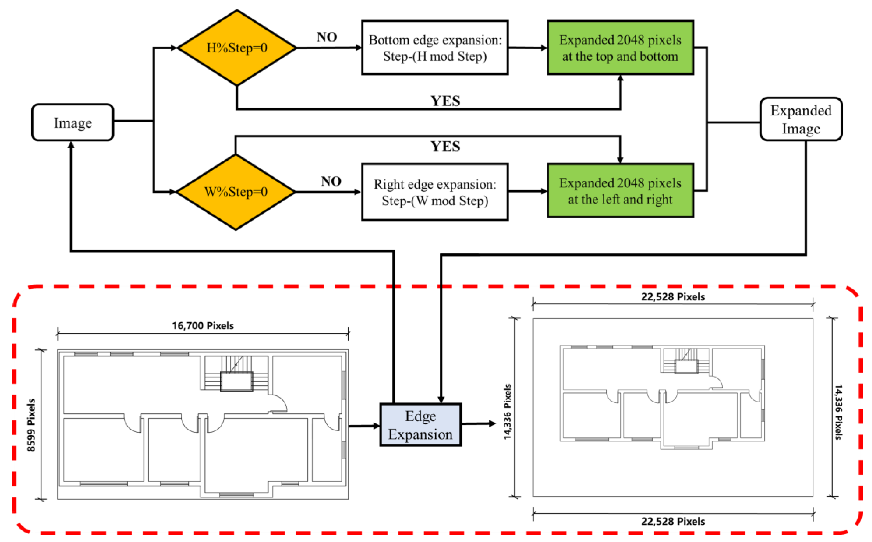 Information 15 00017 g006