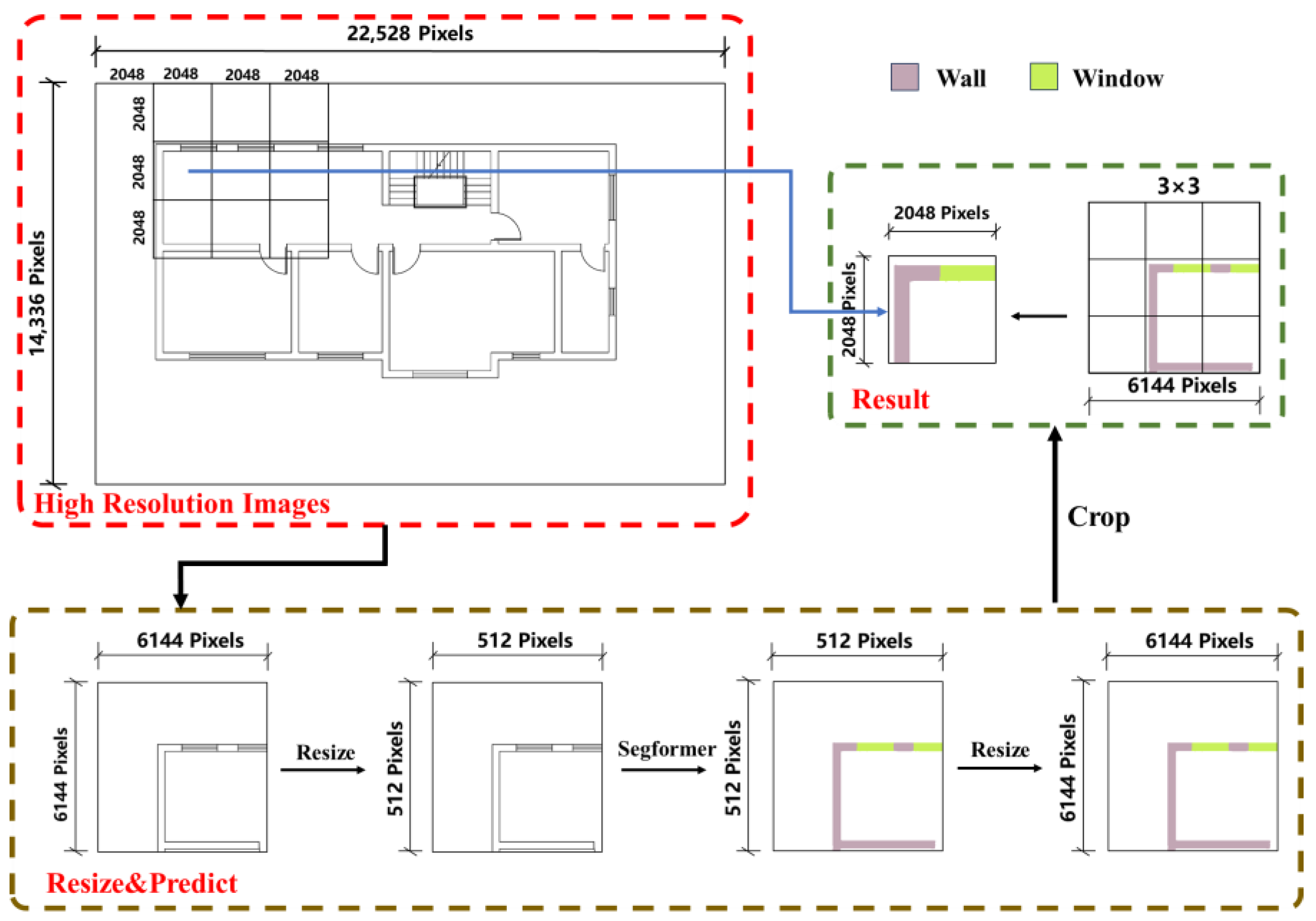 Information 15 00017 g007