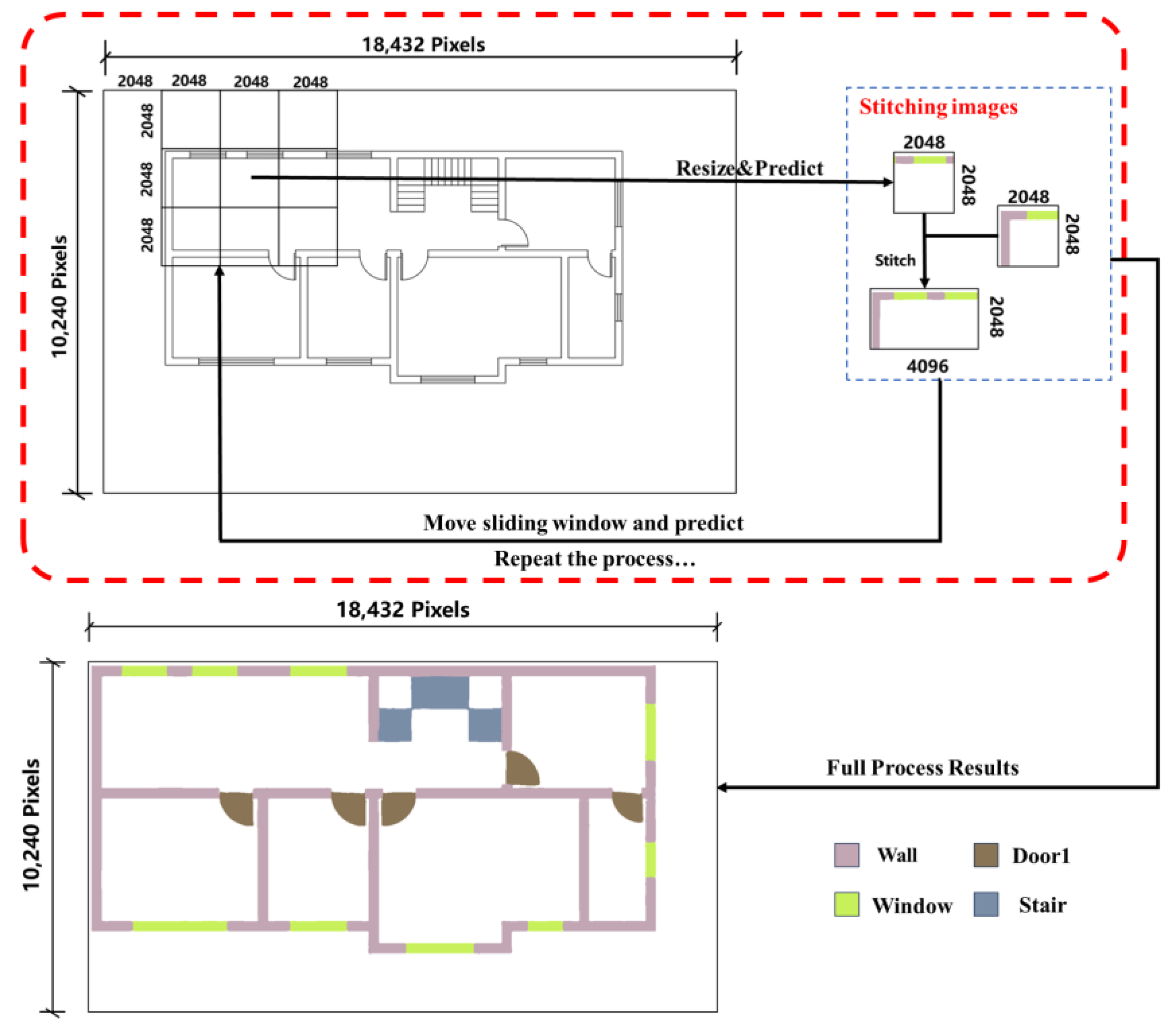 Information 15 00017 g008