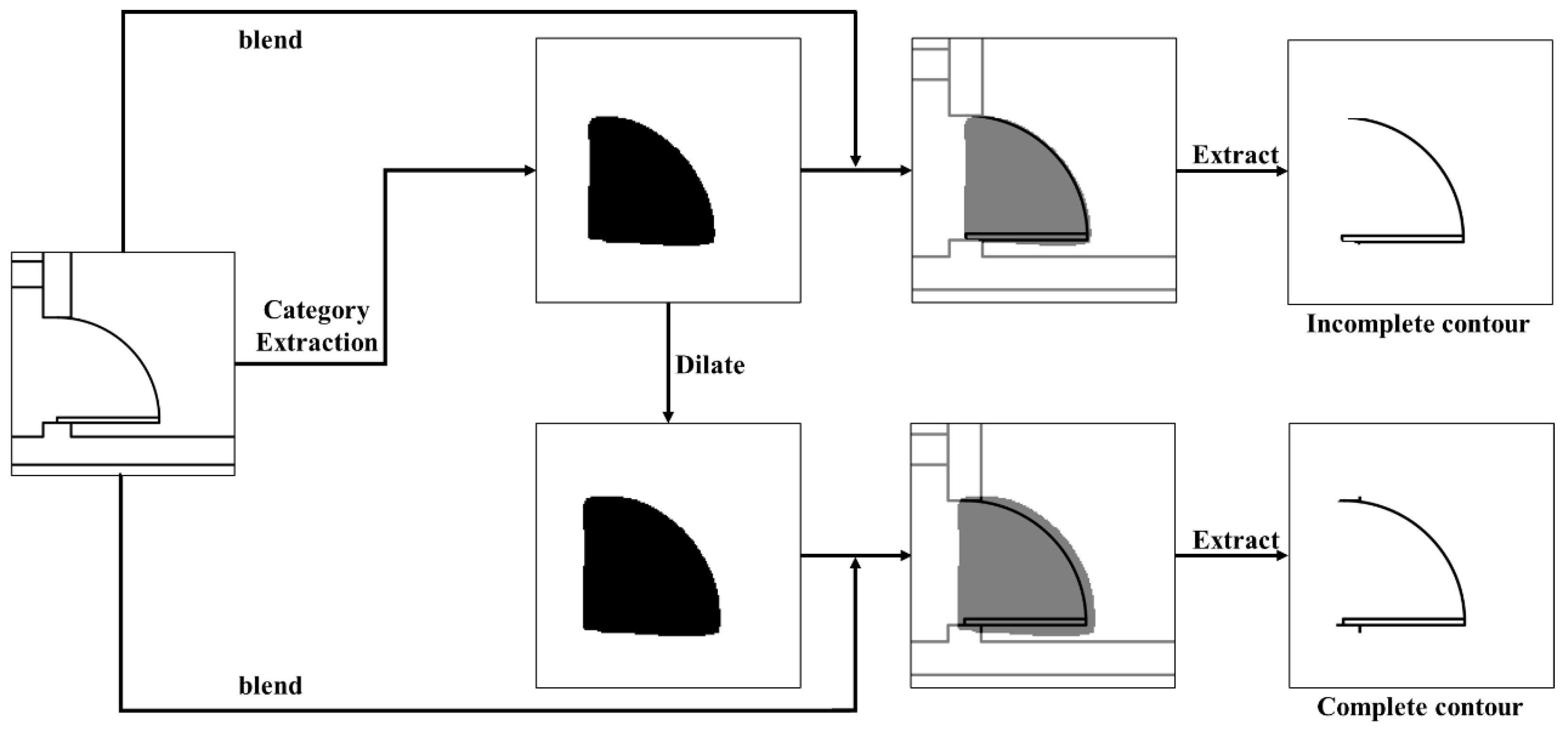 Information 15 00017 g009