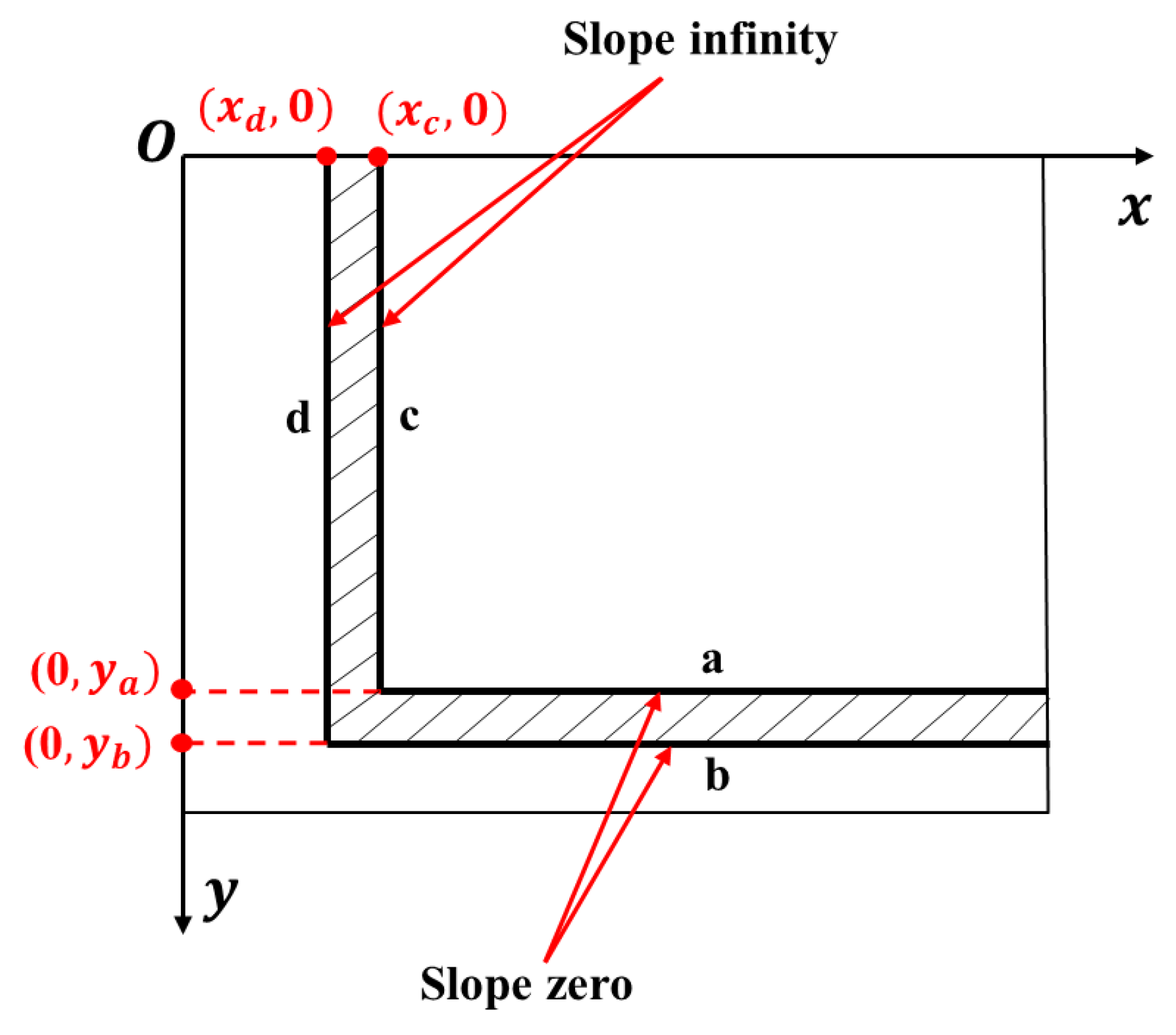 Information 15 00017 g011
