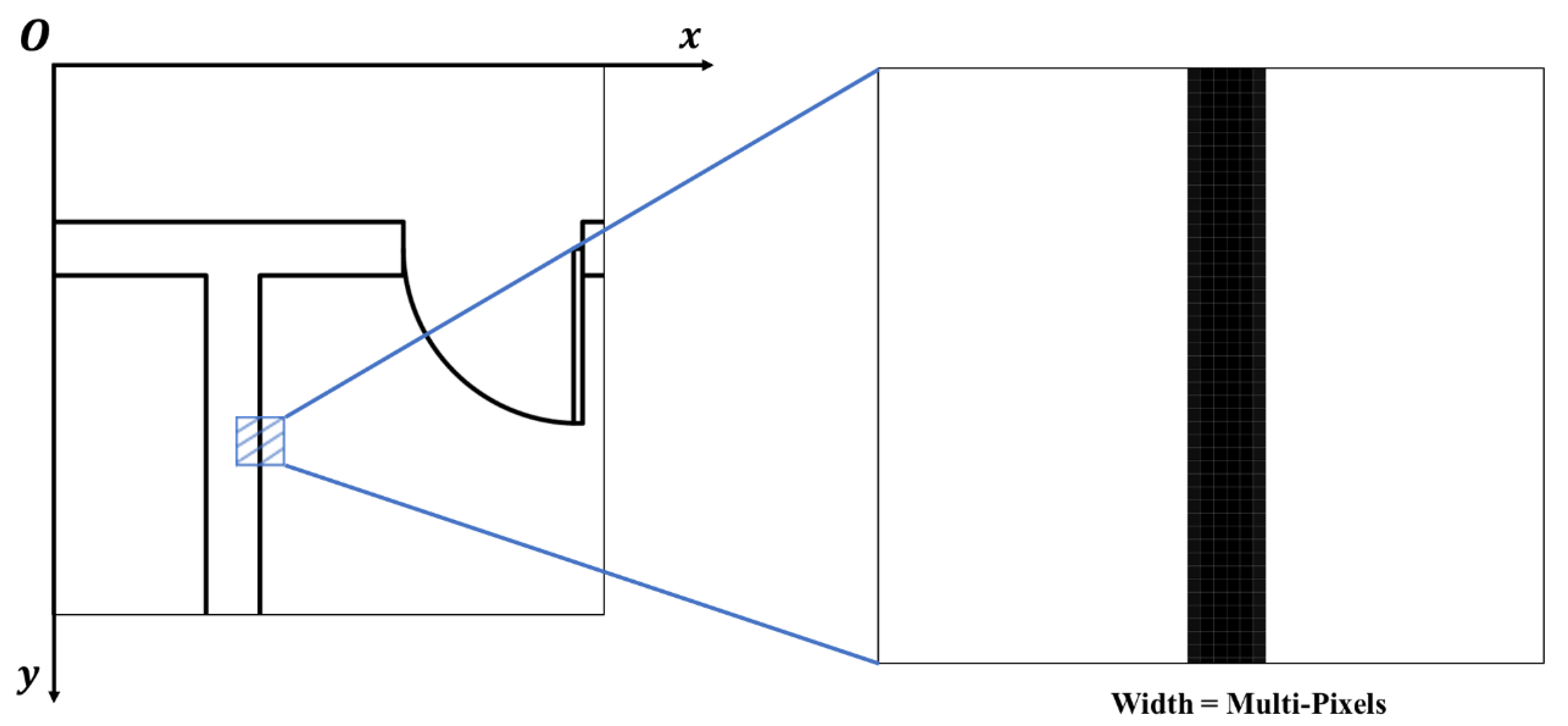 Information 15 00017 g014