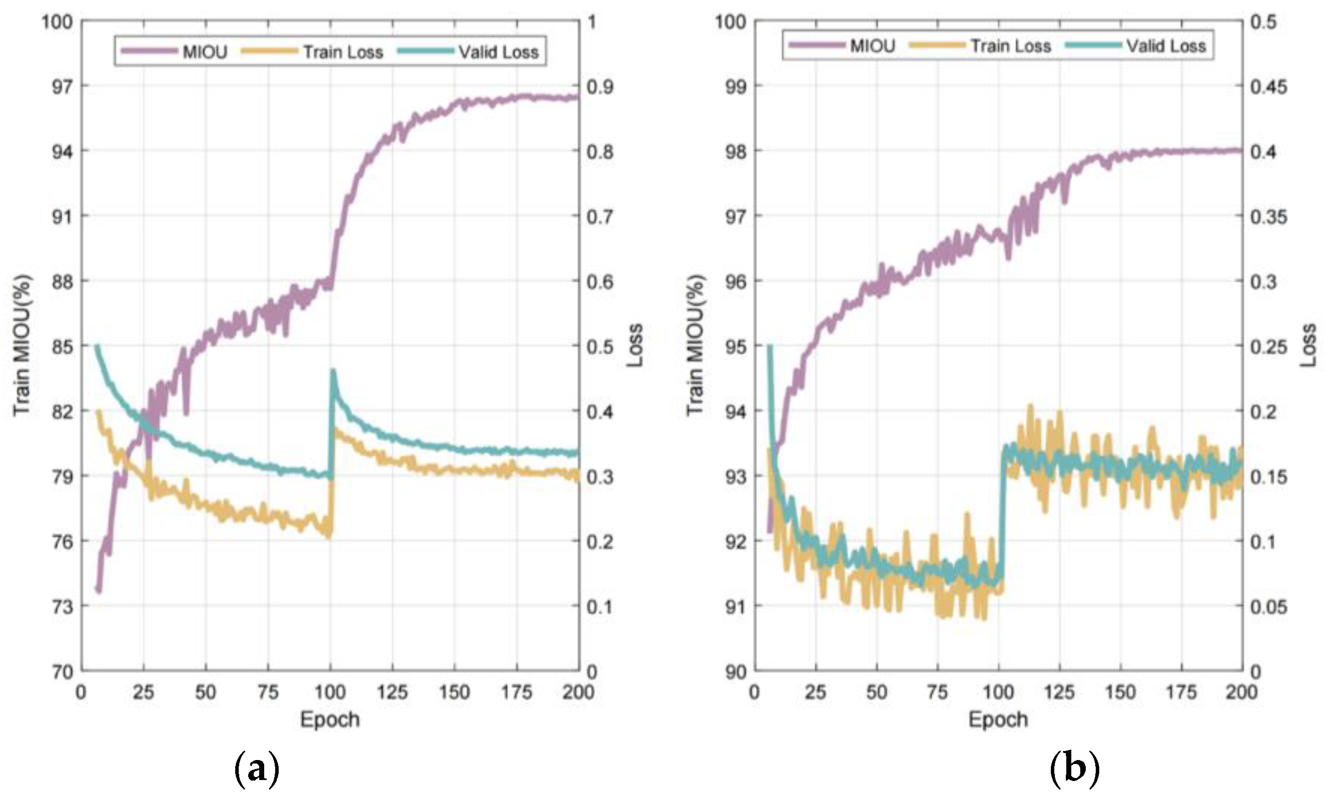 Information 15 00017 g019