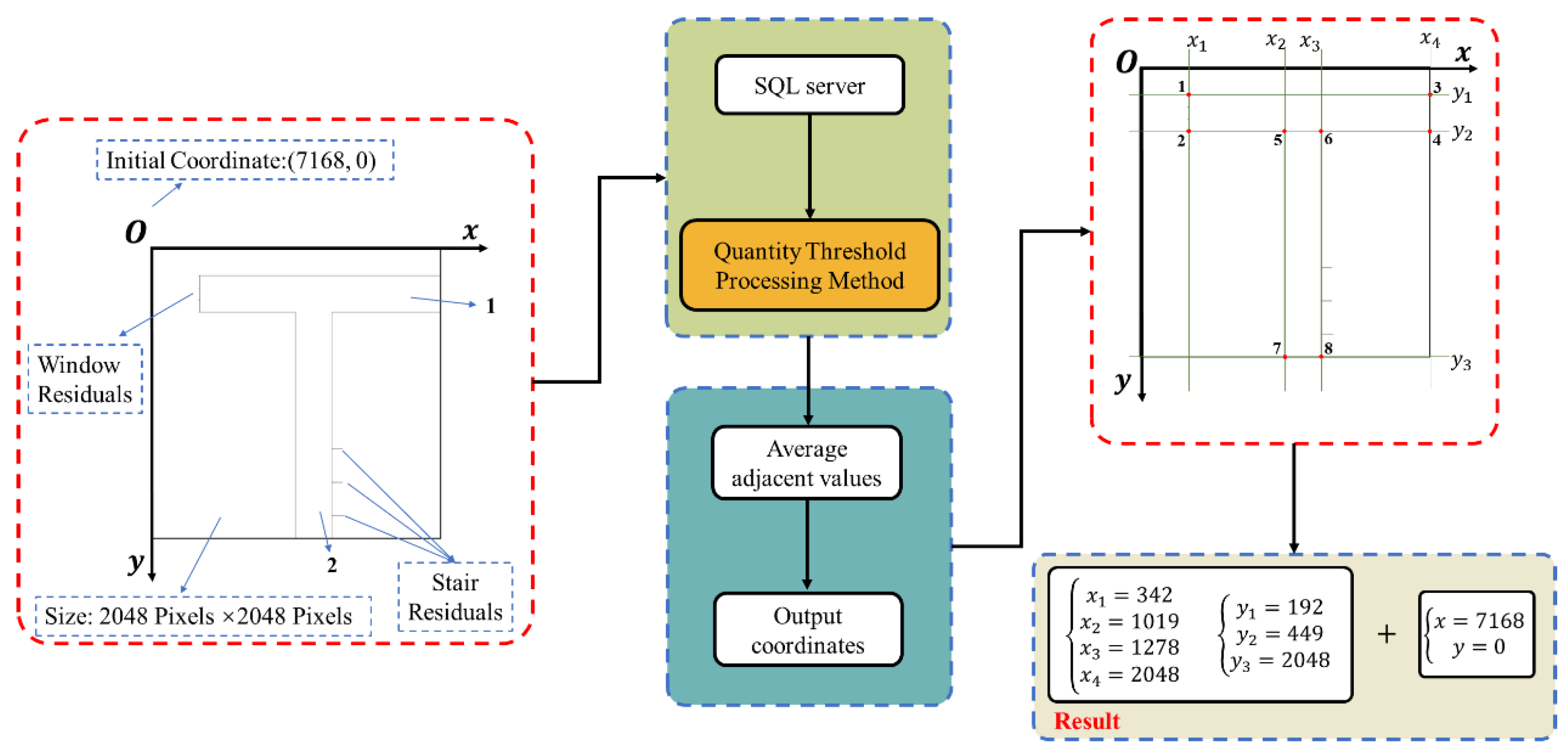Information 15 00017 g020