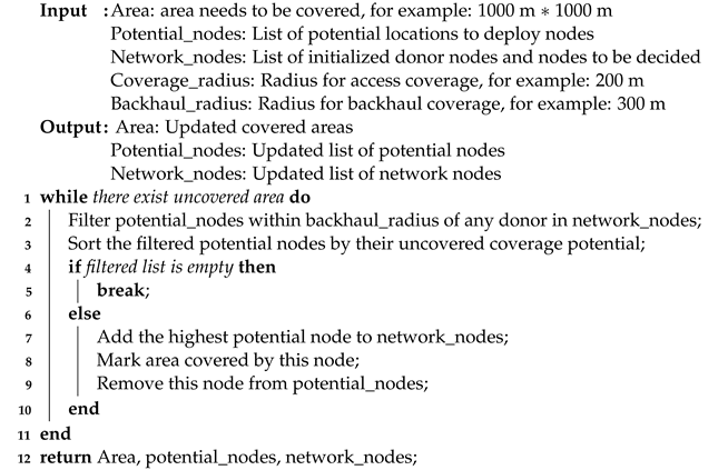 Information 15 00019 i001