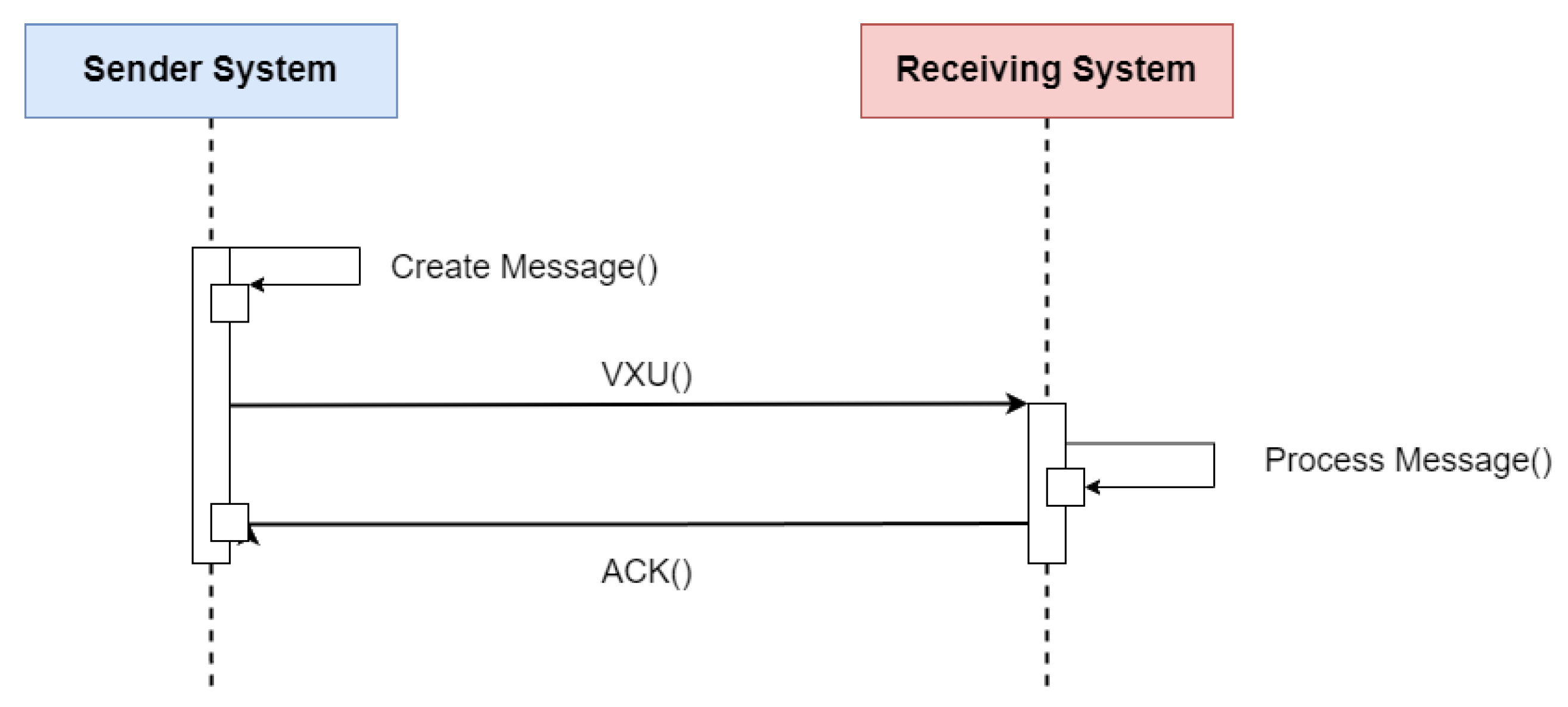 Information 15 00020 g006