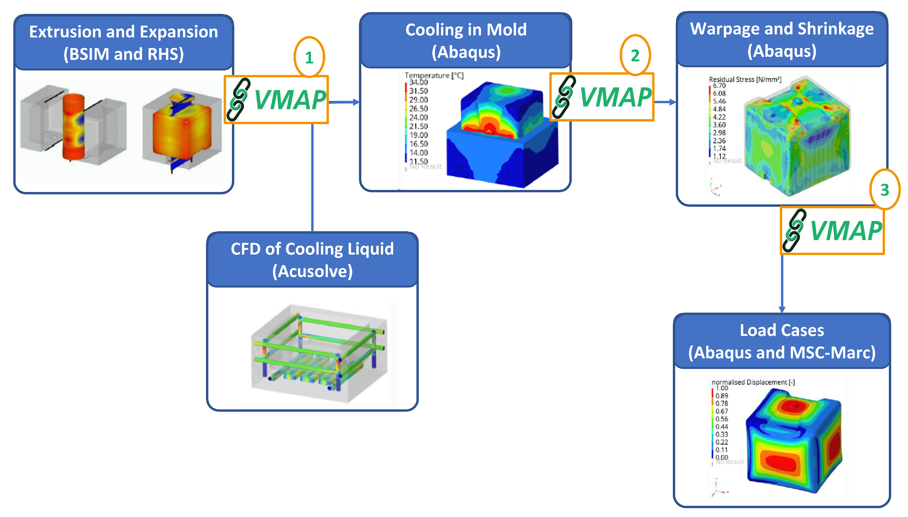 Information 15 00021 g001