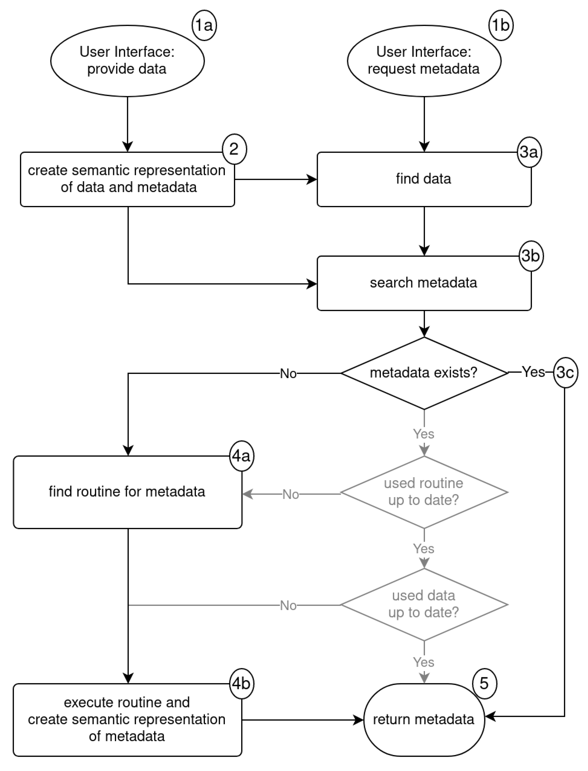 Information 15 00021 g002