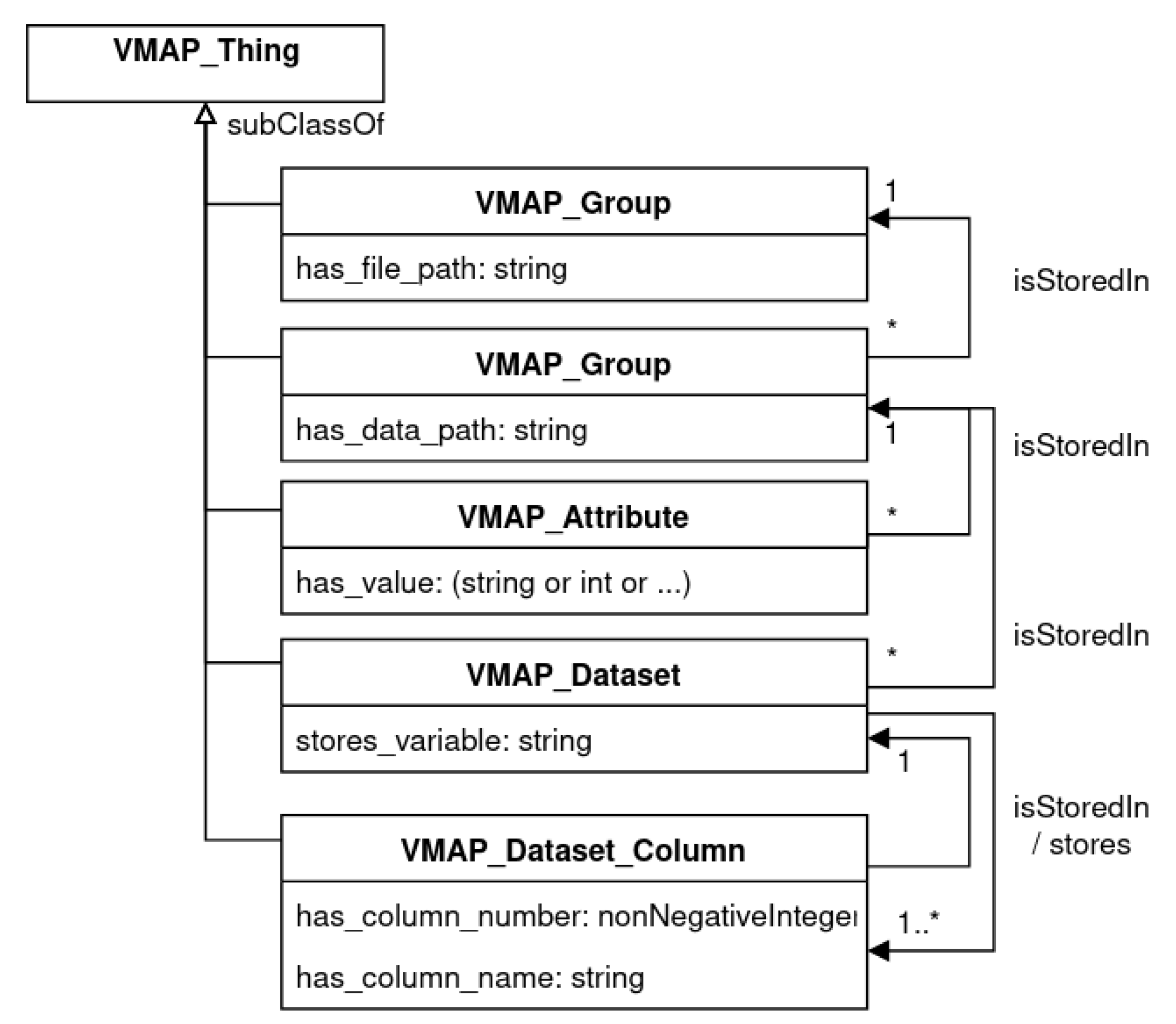 Information 15 00021 g004