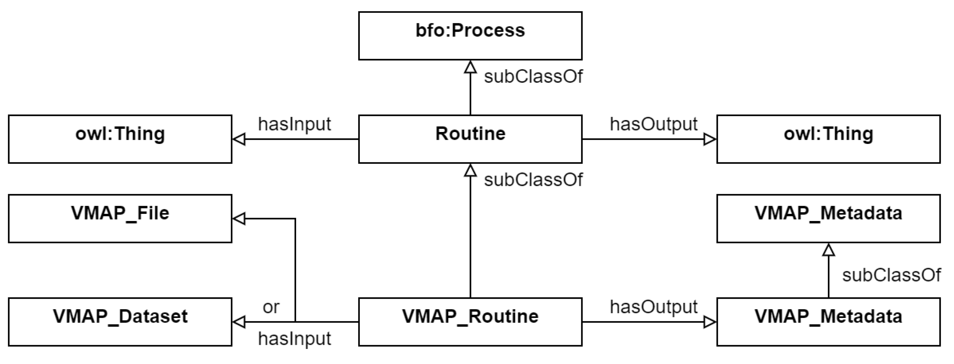 Information 15 00021 g005