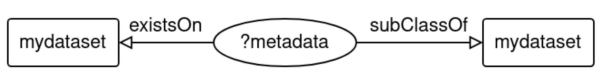 Information 15 00021 g007