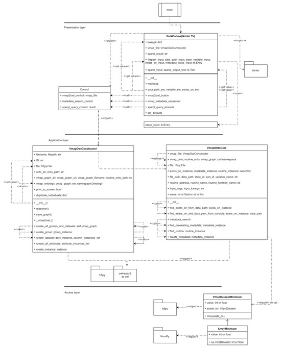 Information 15 00021 g0a1