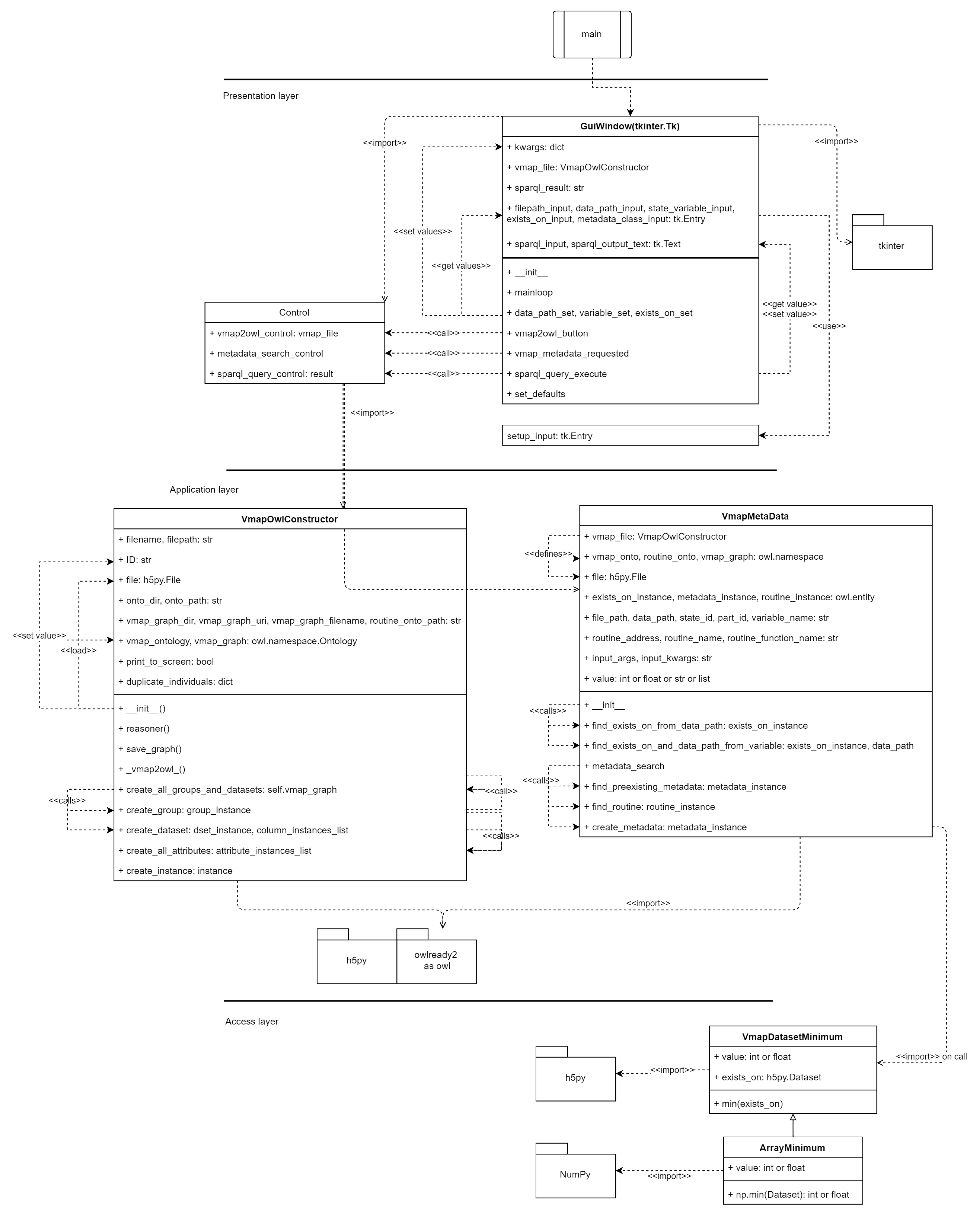 Information 15 00021 g0a1