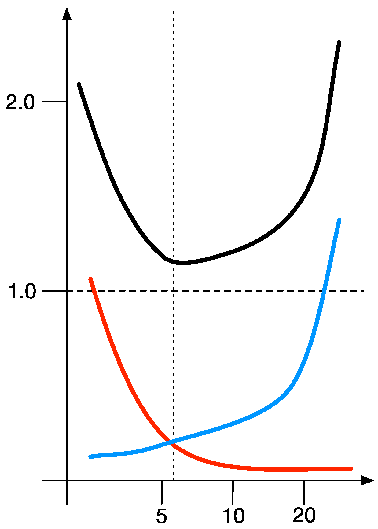 Information 15 00037 g002
