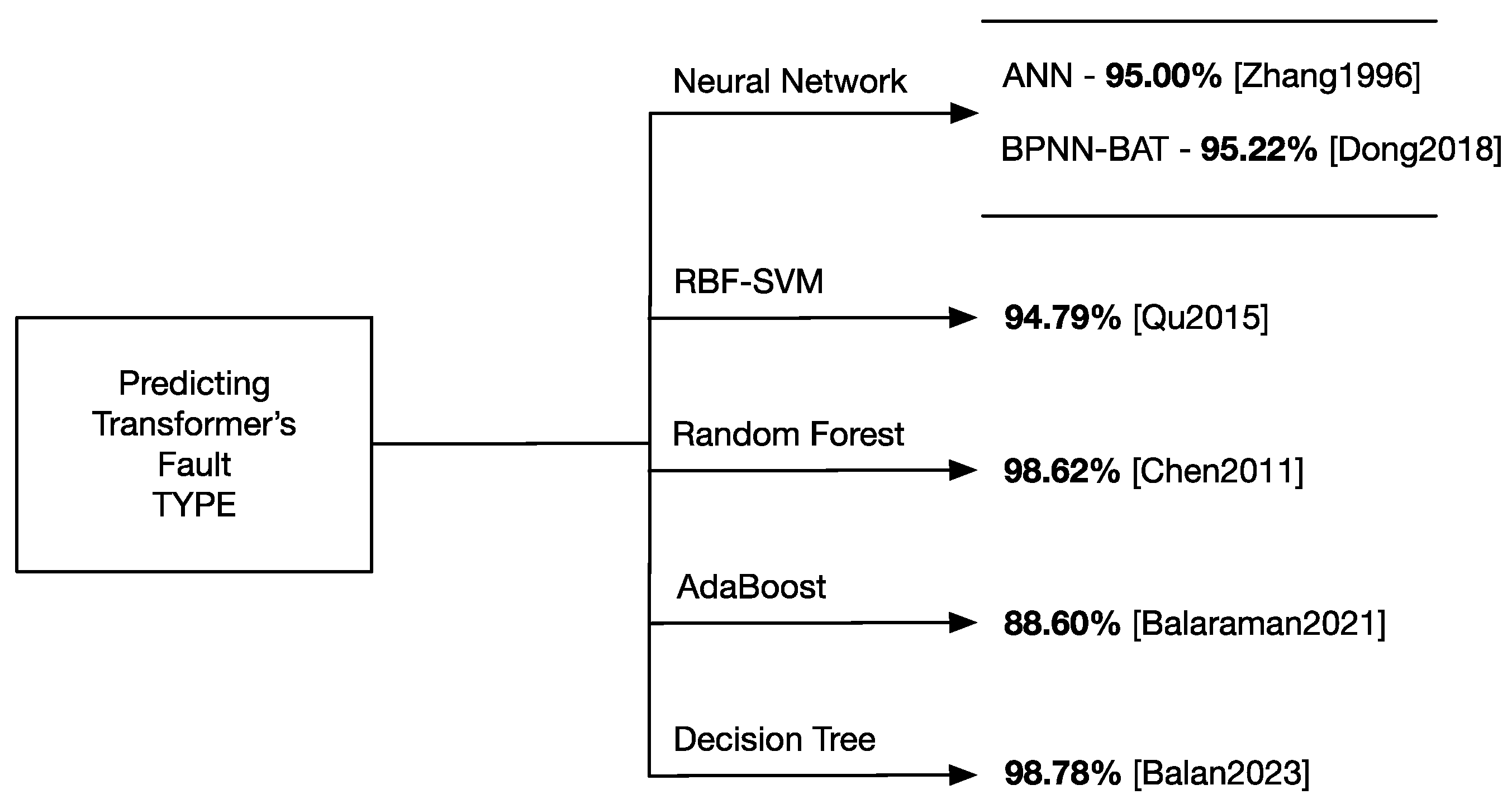 Information 15 00037 g004