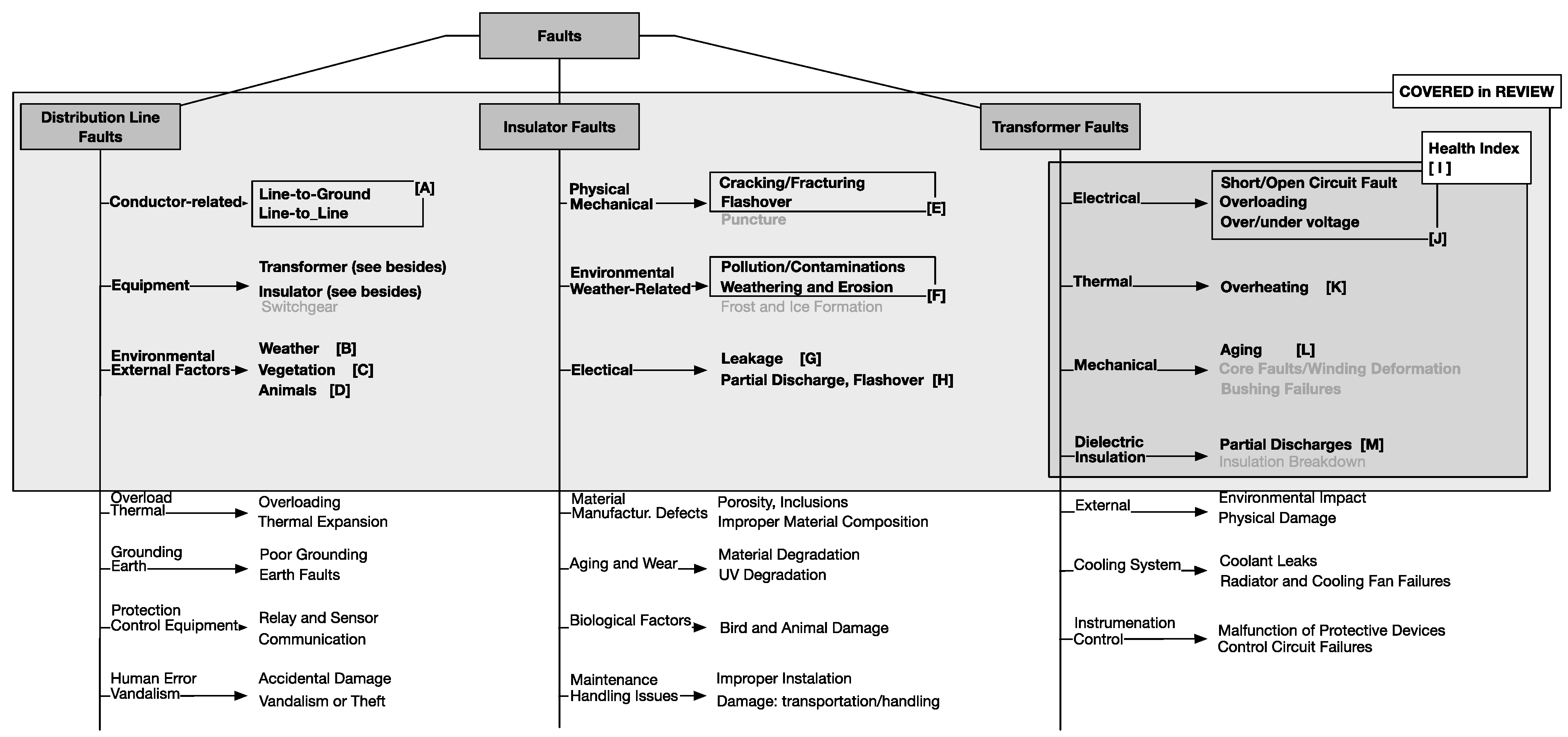 Information 15 00037 g005