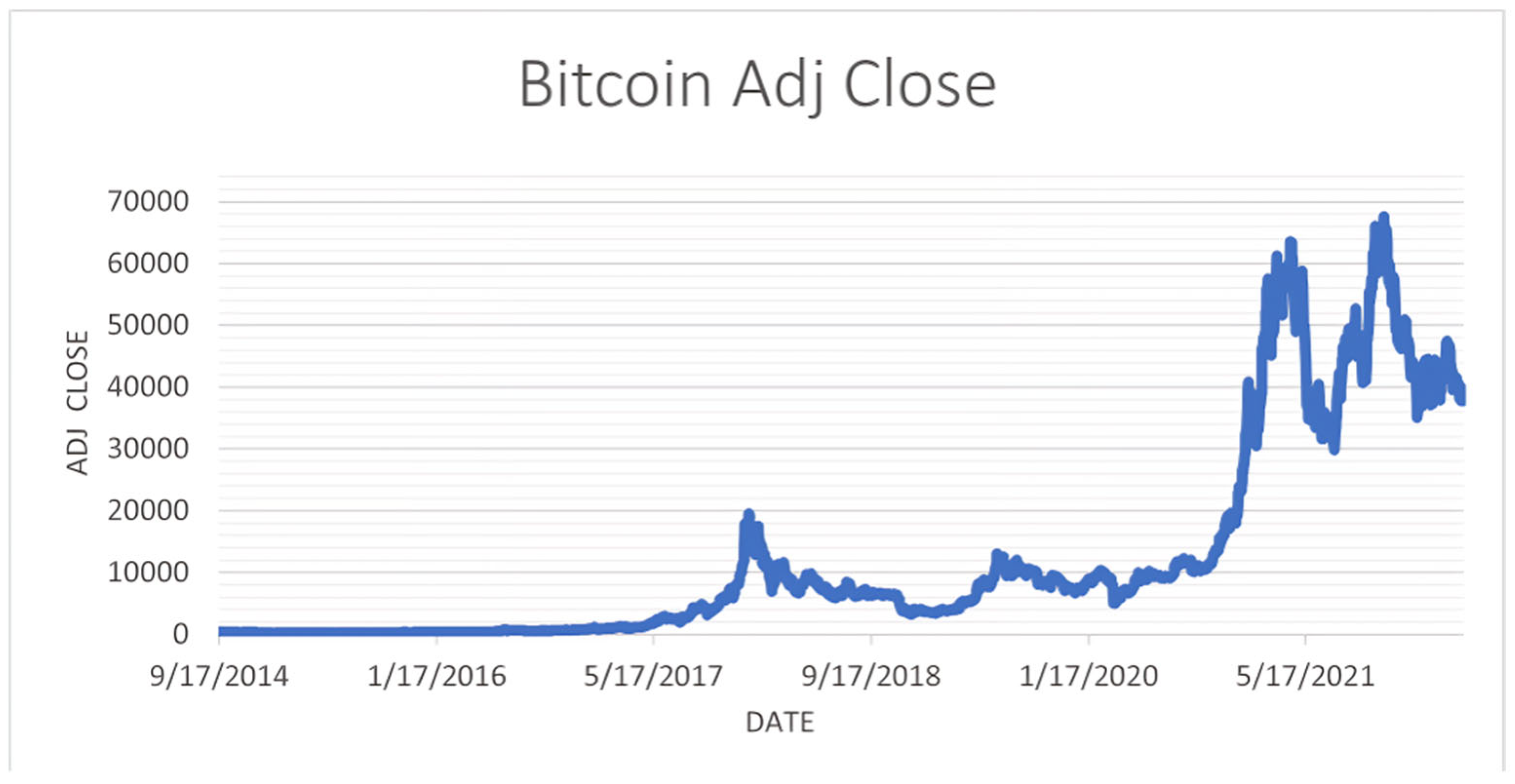 Information 15 00039 g001