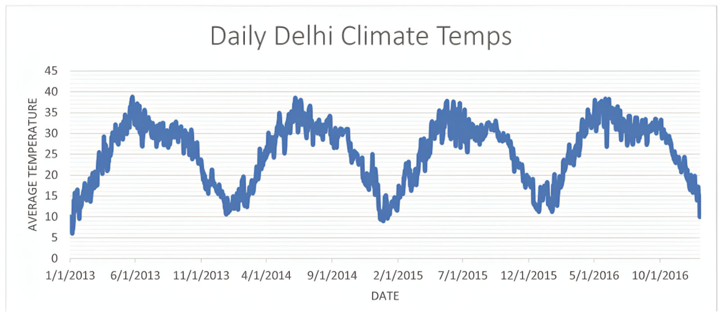 Information 15 00039 g003