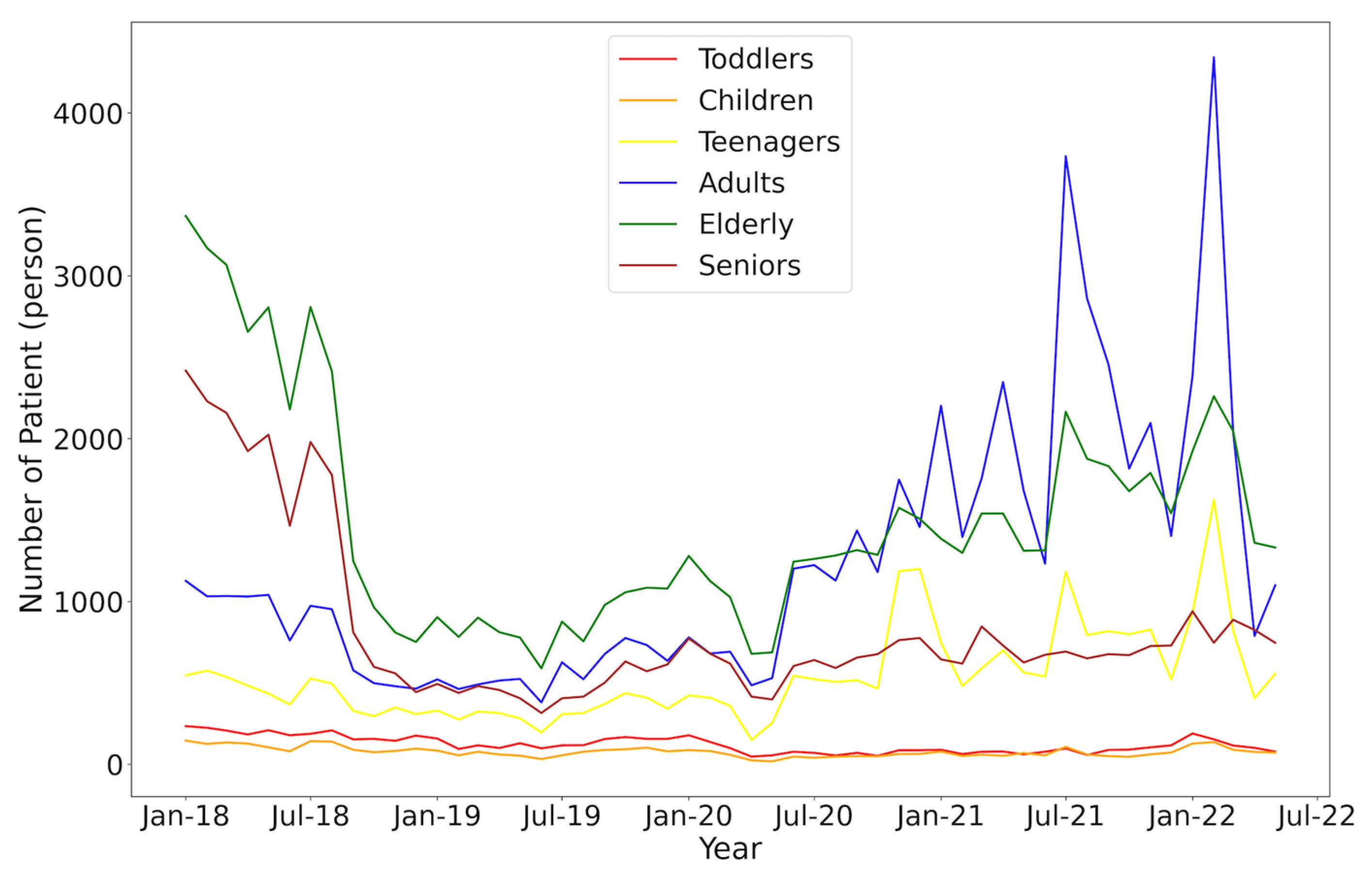 Information 15 00041 g014