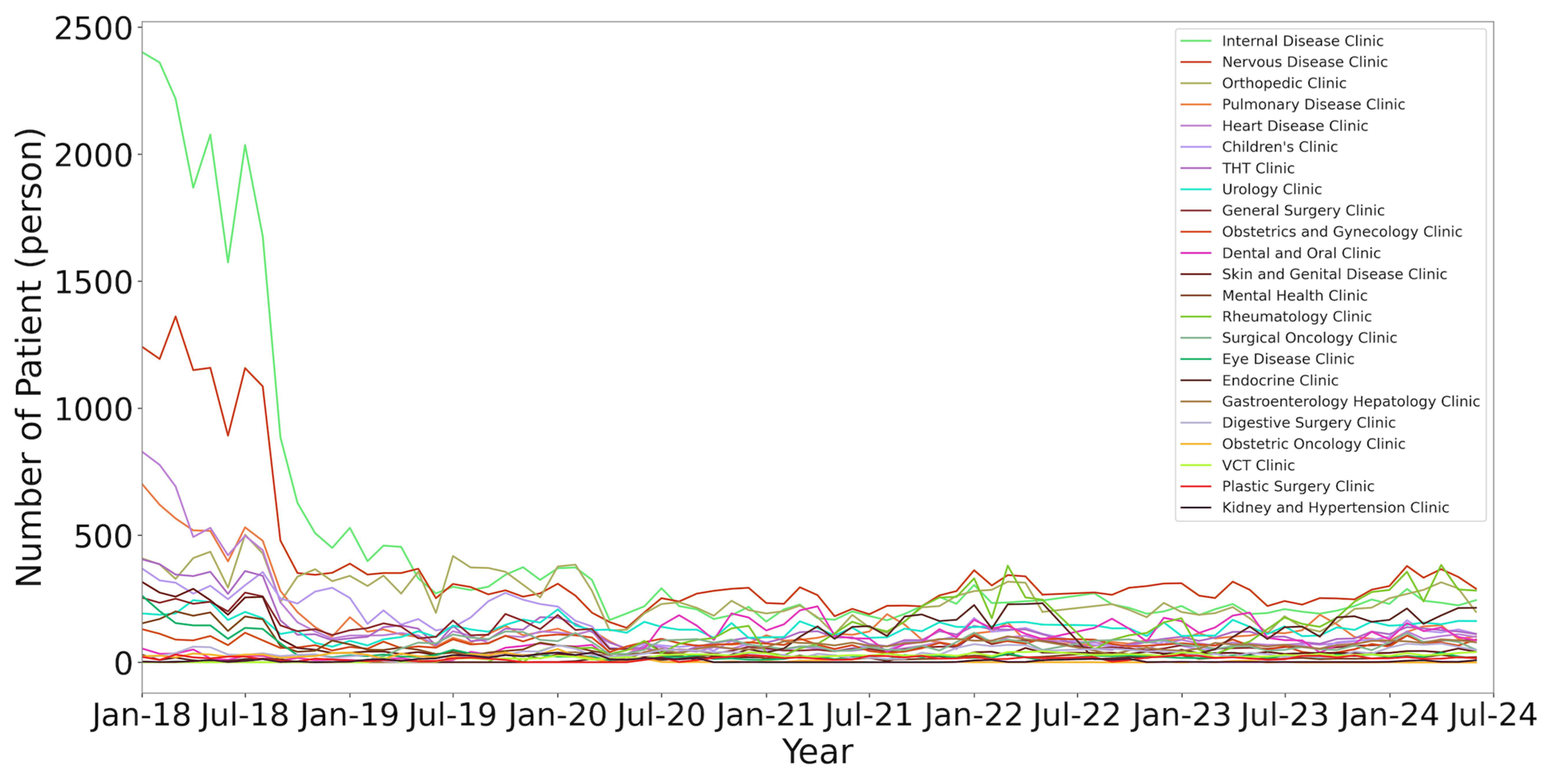 Information 15 00041 g015
