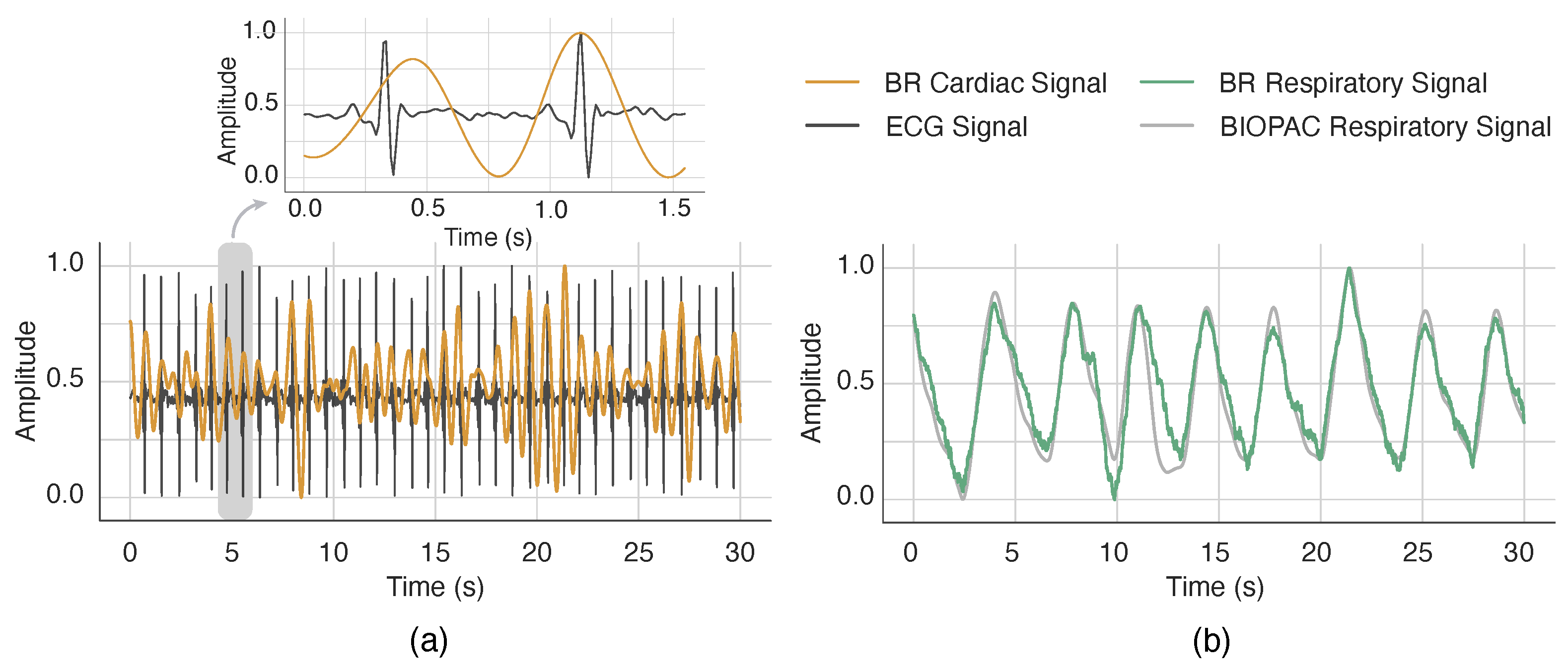 Information 15 00044 g005