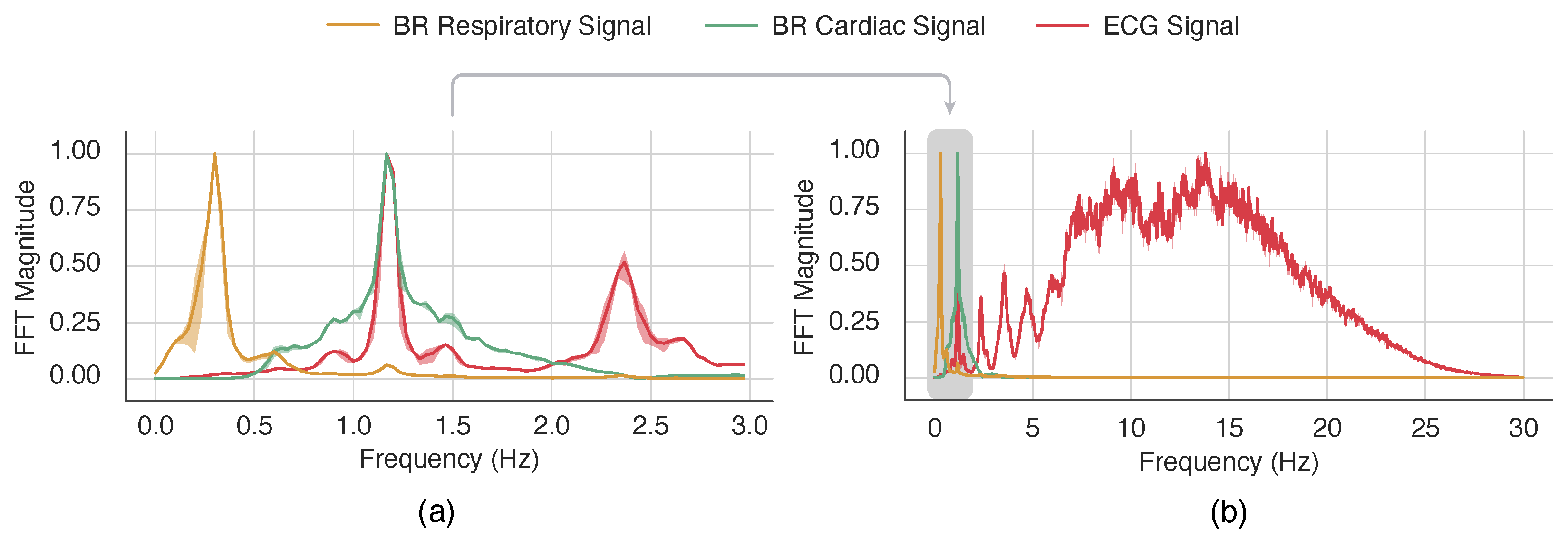 Information 15 00044 g006