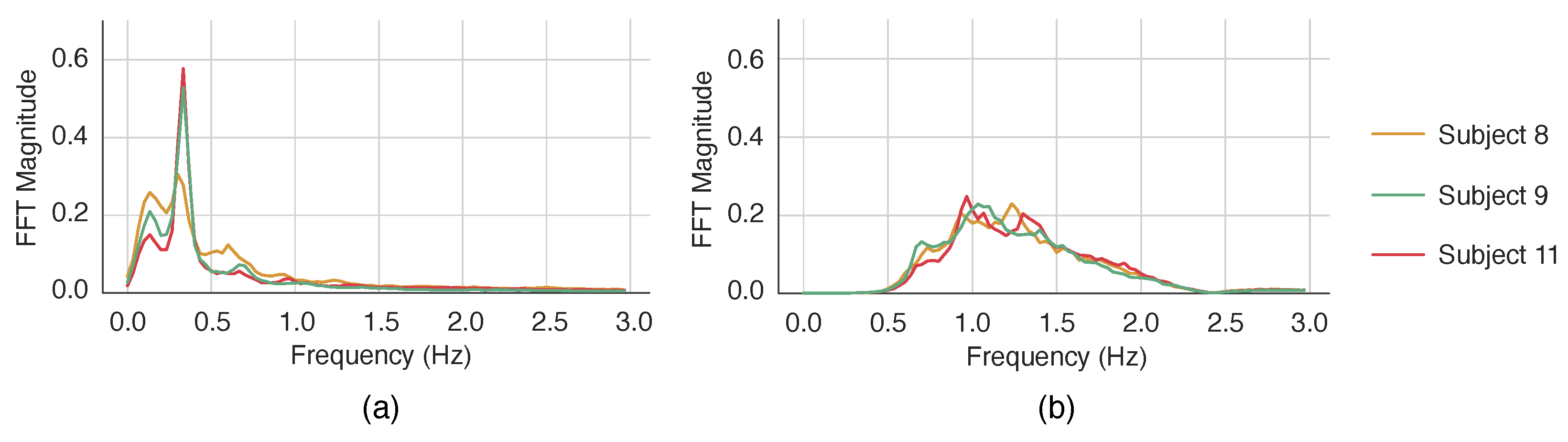 Information 15 00044 g007