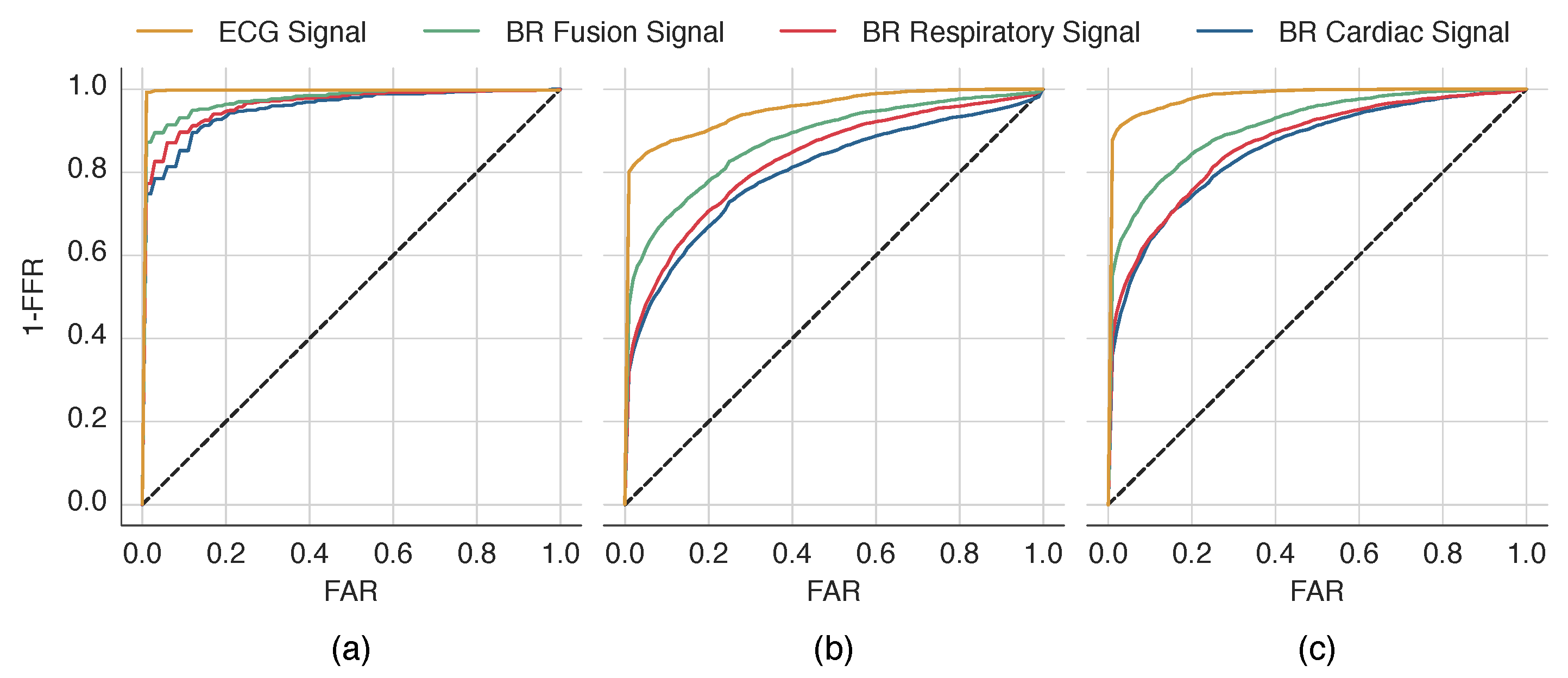 Information 15 00044 g011