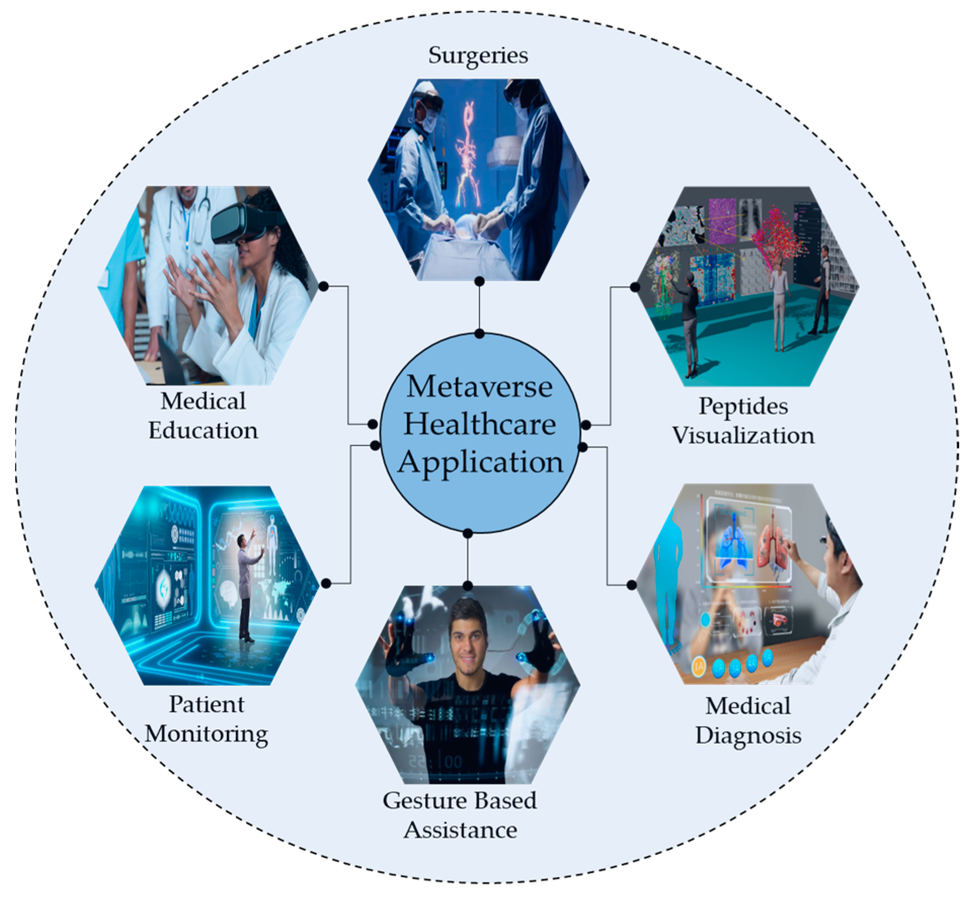 Information 15 00048 g001