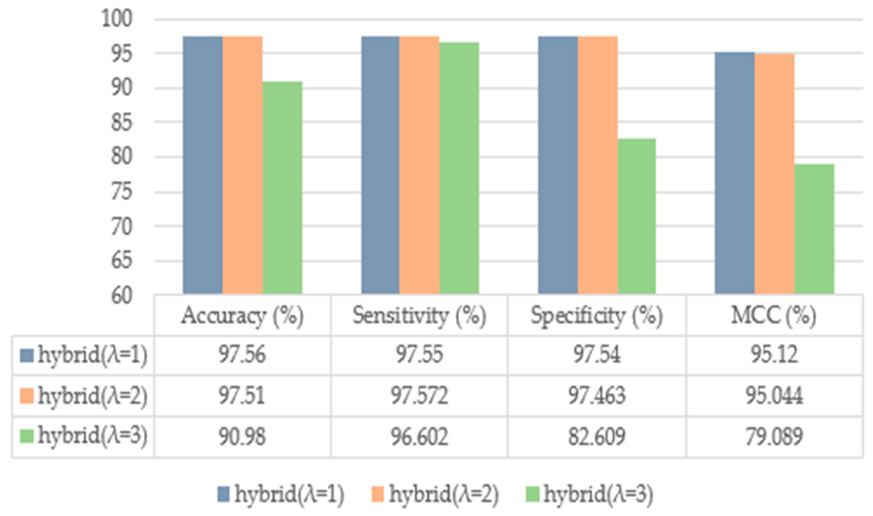 Information 15 00048 g005