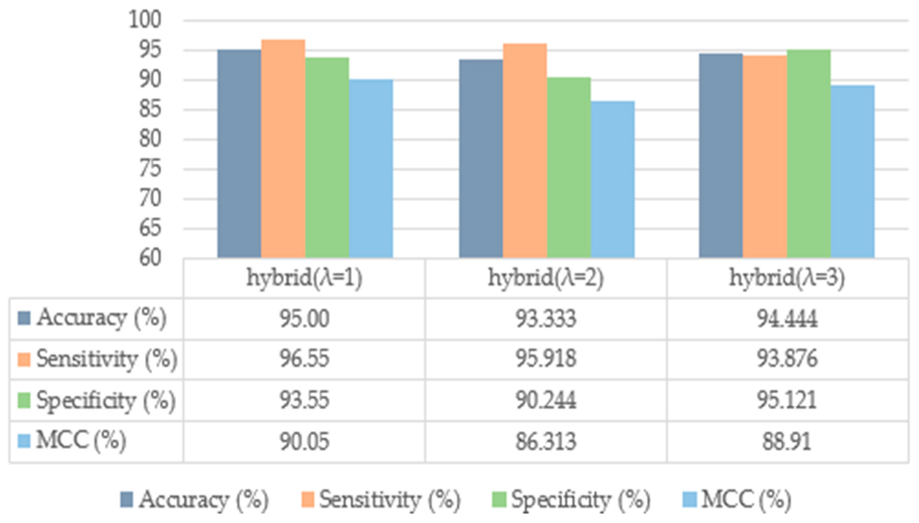 Information 15 00048 g006